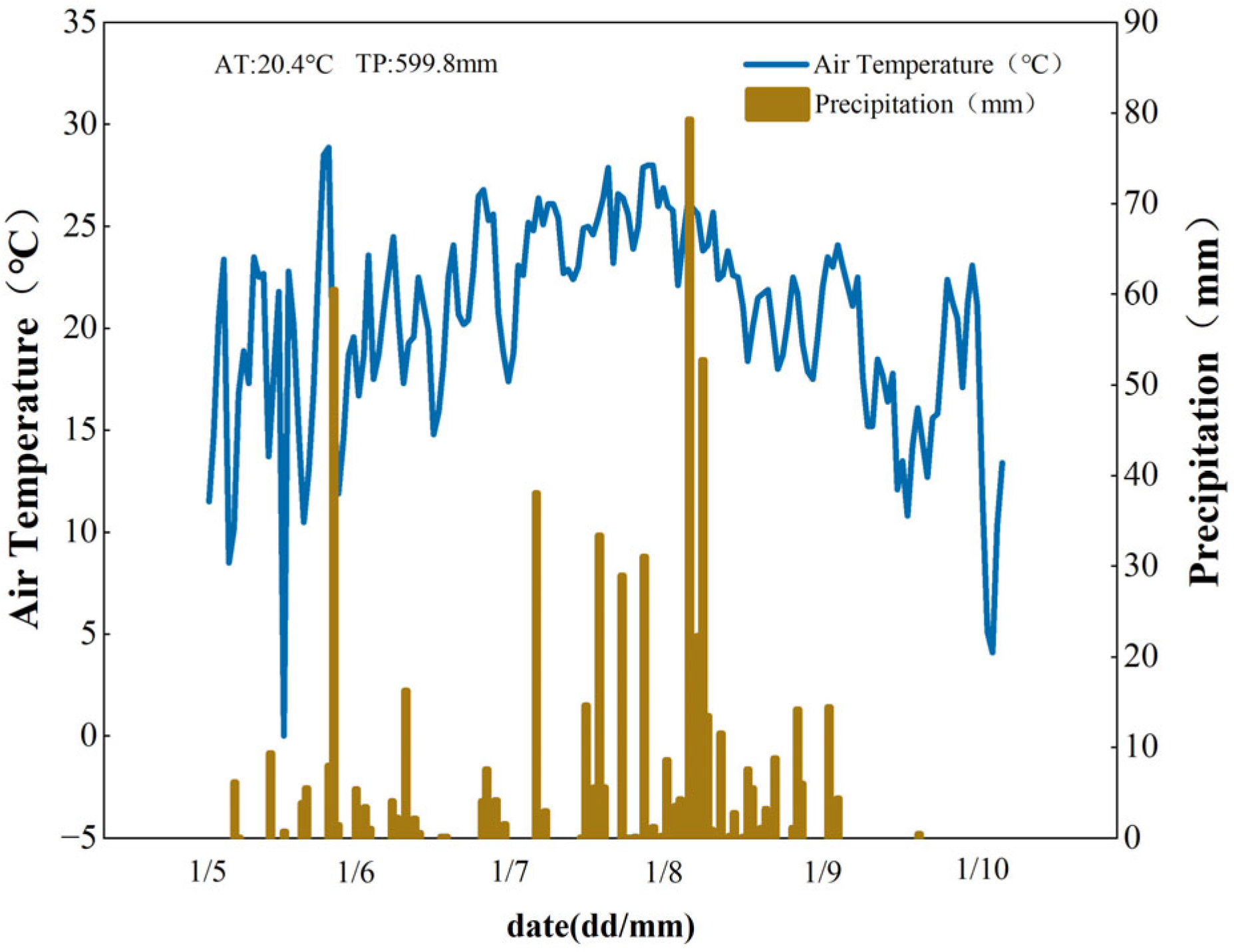 Applsci 15 07129 g002 Applsci 15 07129 g002