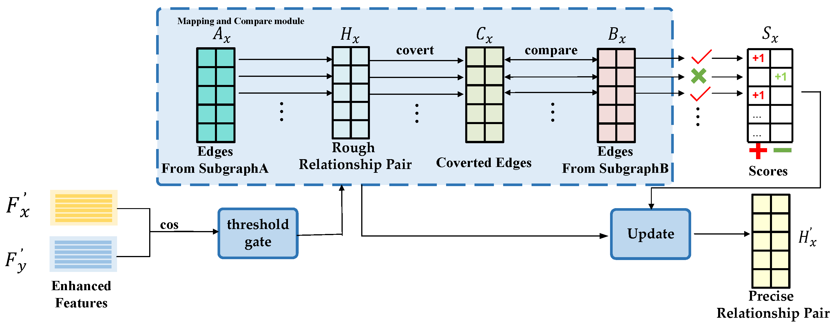 Applsci 15 07133 g003 Applsci 15 07133 g003