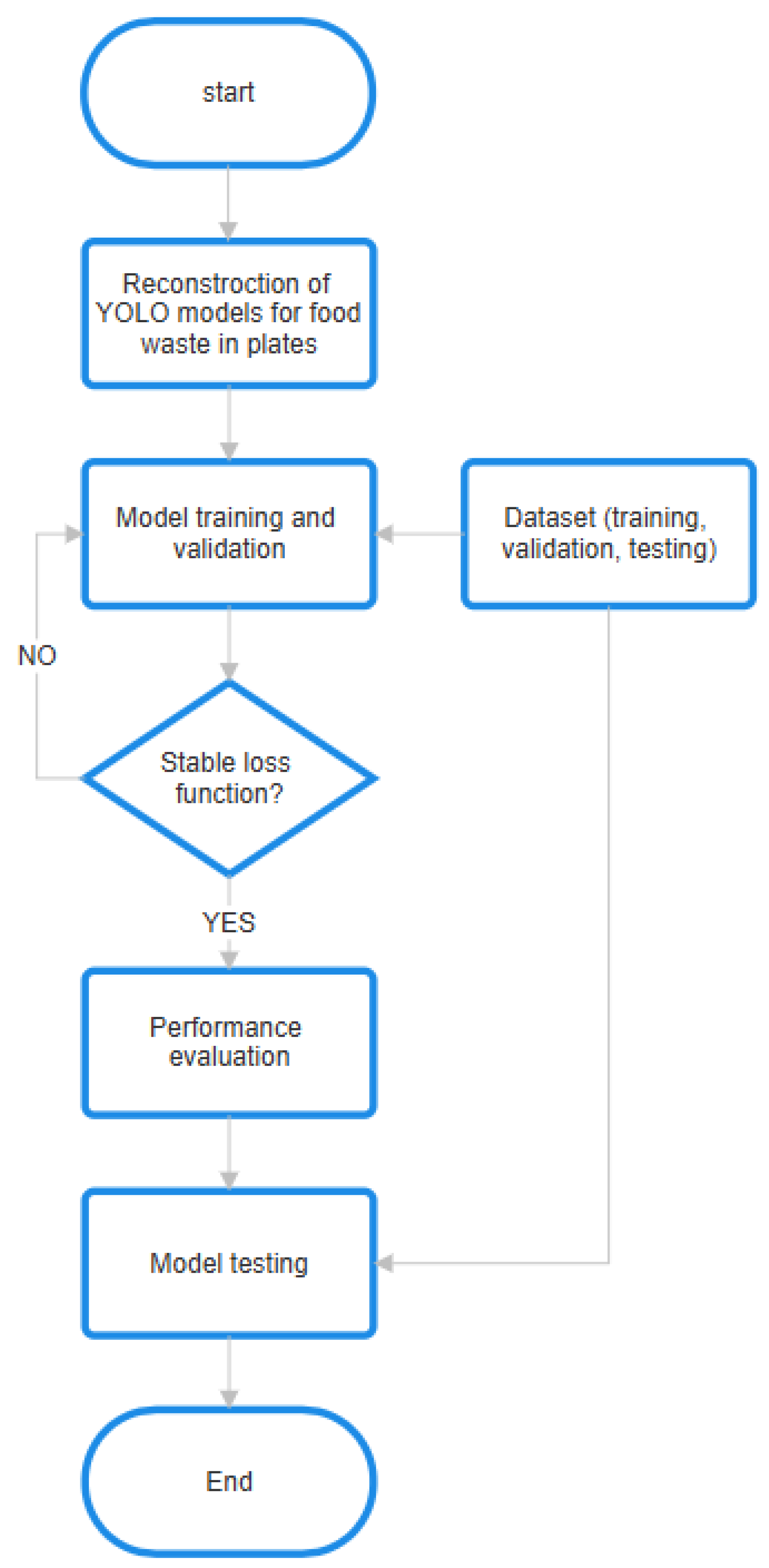 Applsci 15 07137 g002