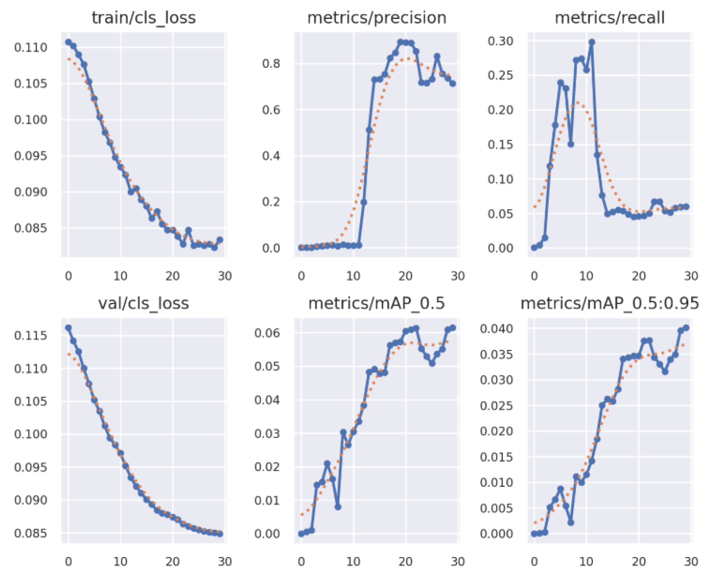 Applsci 15 07137 g005
