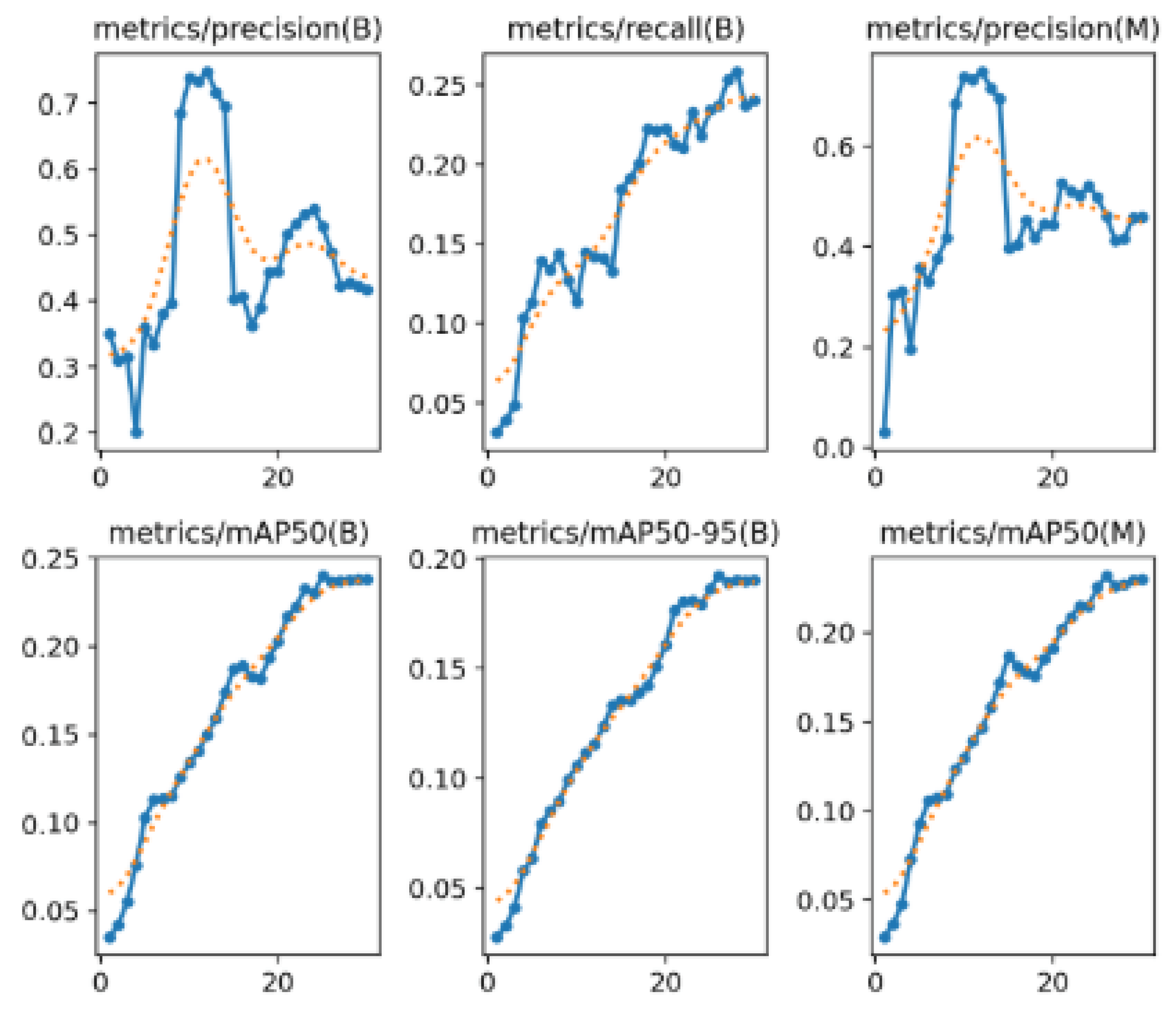 Applsci 15 07137 g006