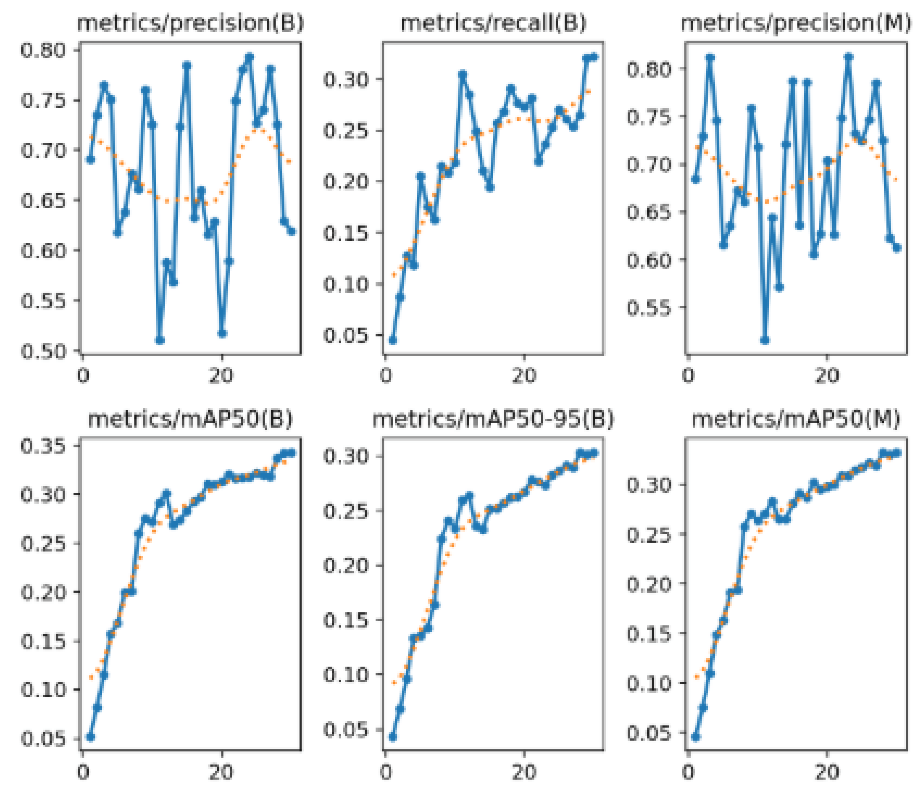 Applsci 15 07137 g007