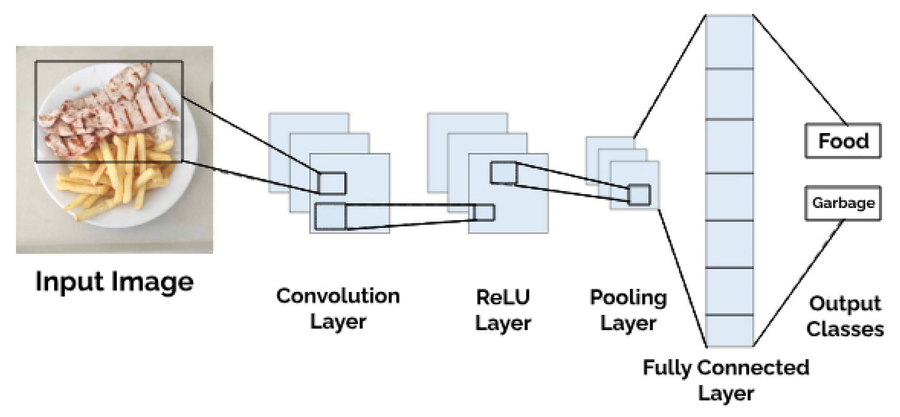 Applsci 15 07137 g008