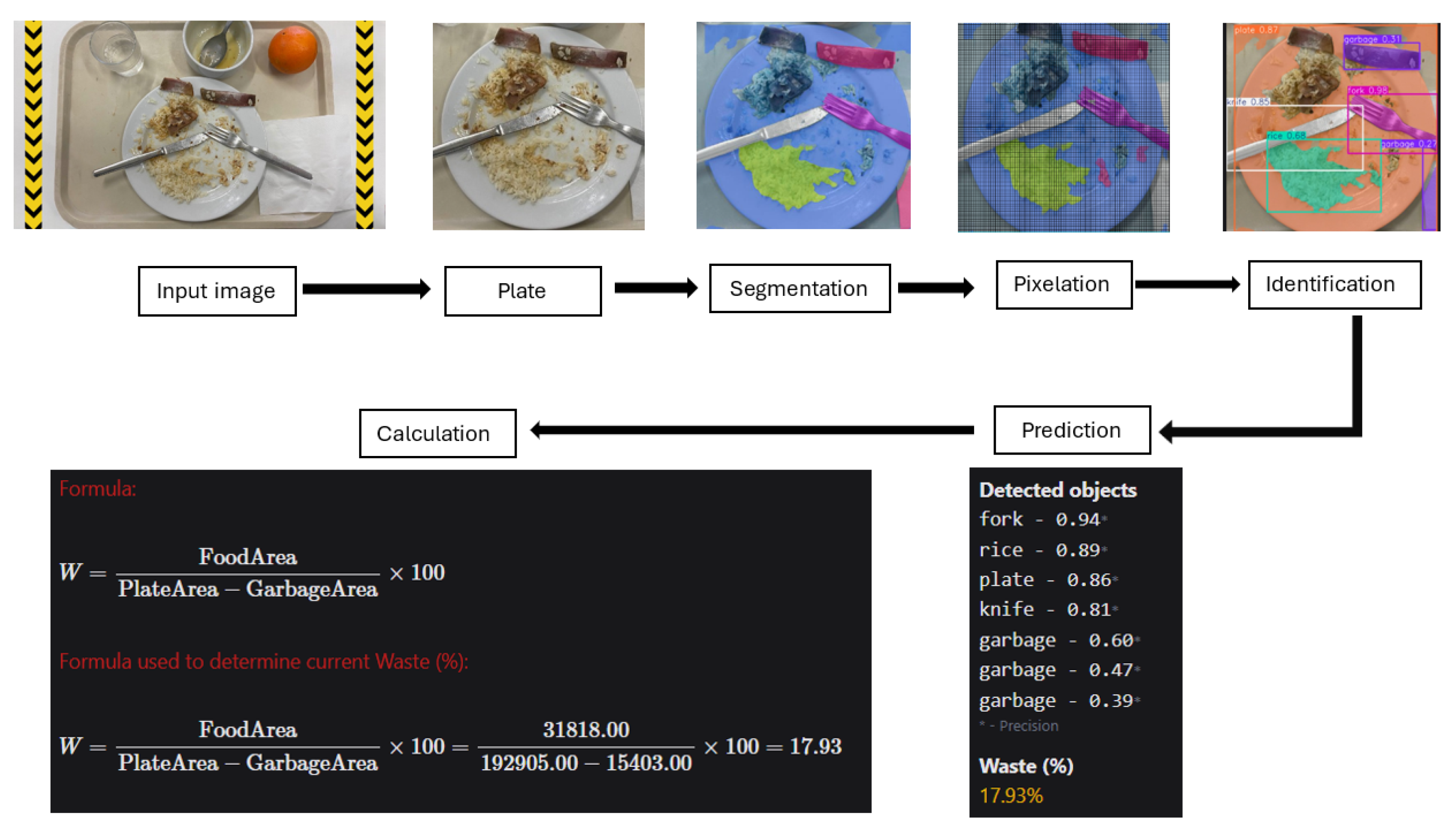 Applsci 15 07137 g009