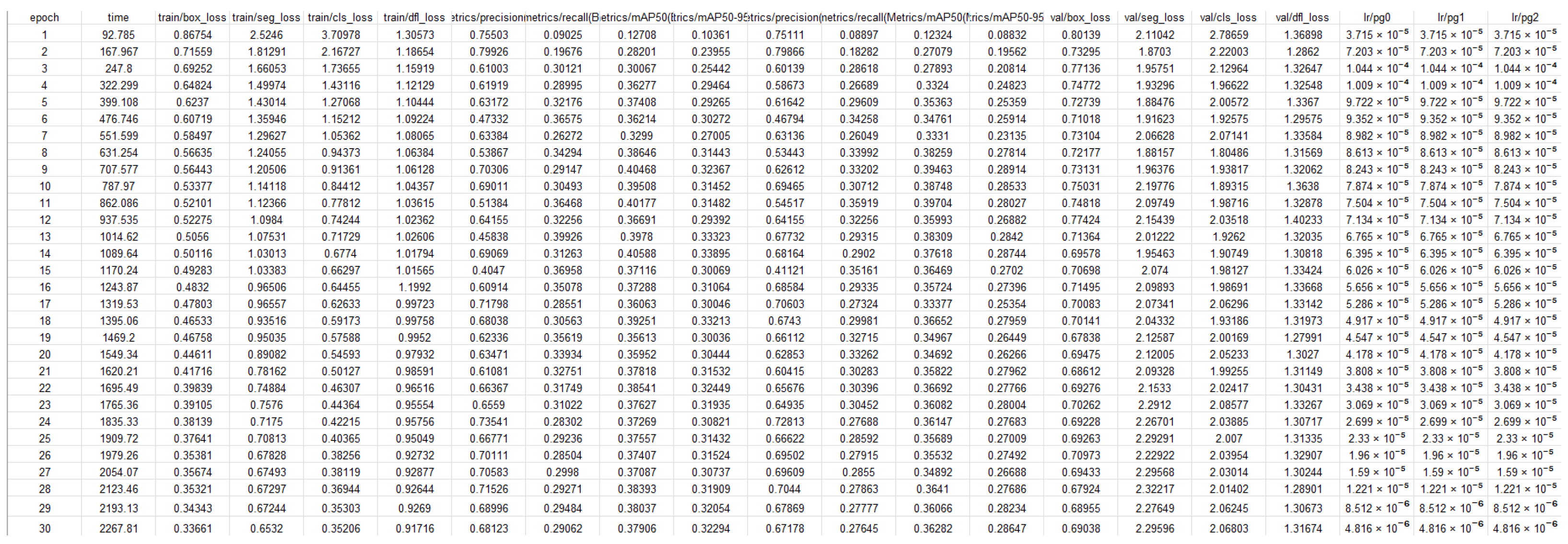 Applsci 15 07137 g0a1