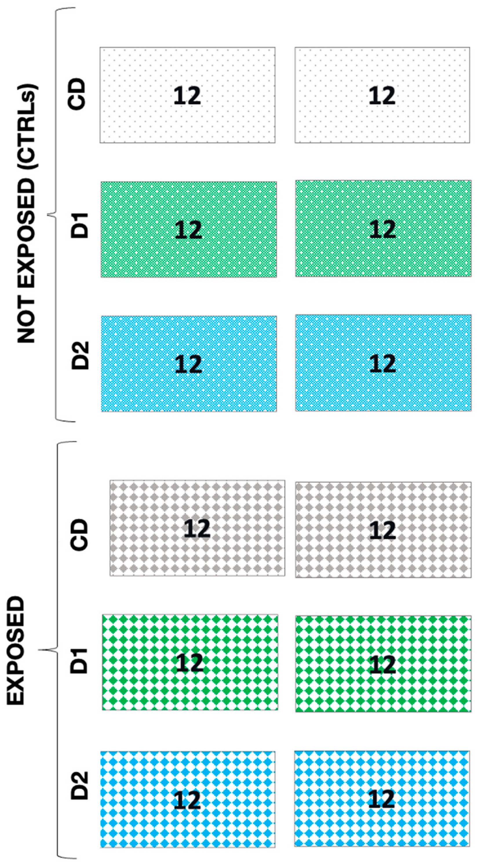 Applsci 15 07151 g001