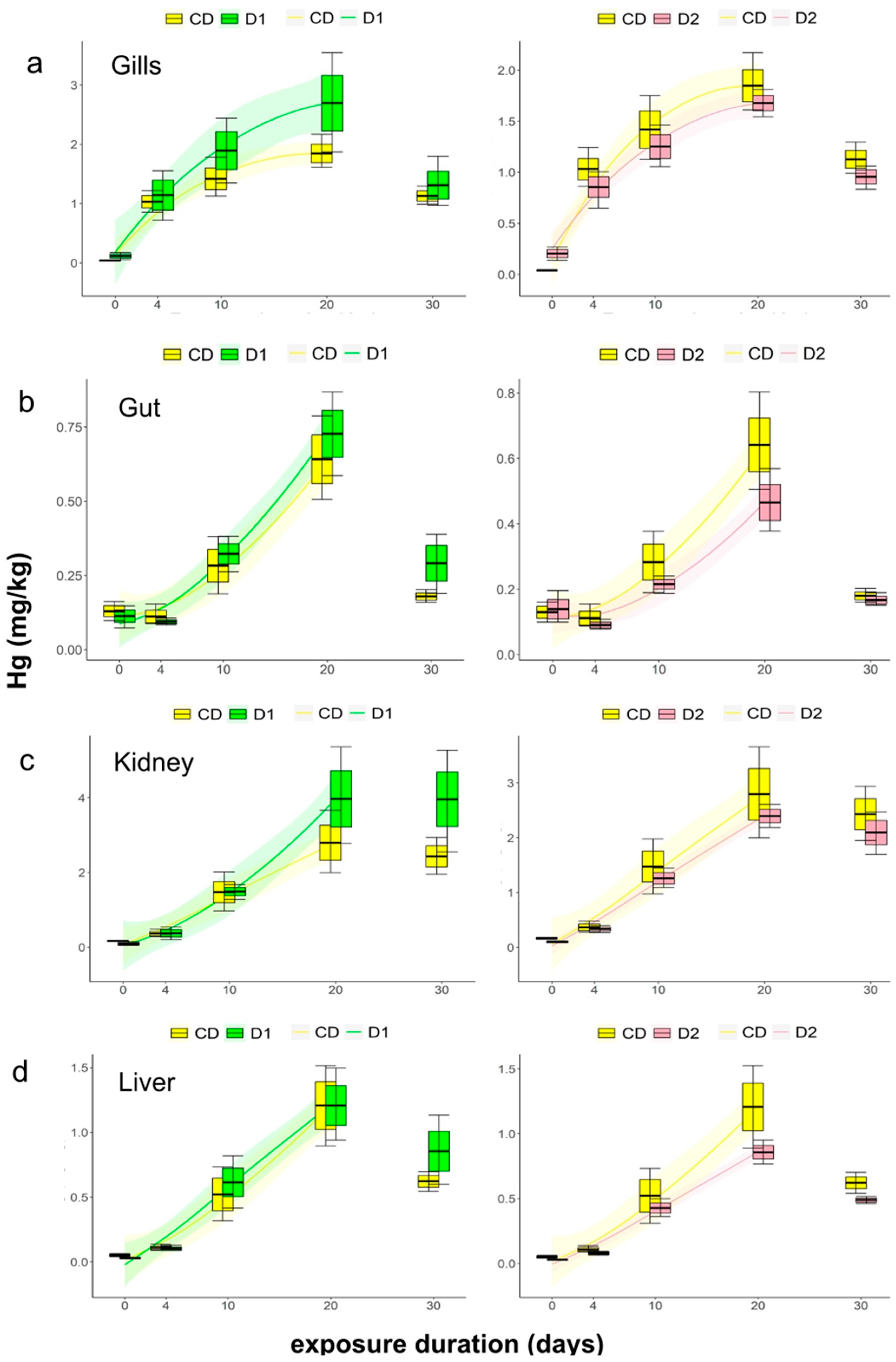 Applsci 15 07151 g002