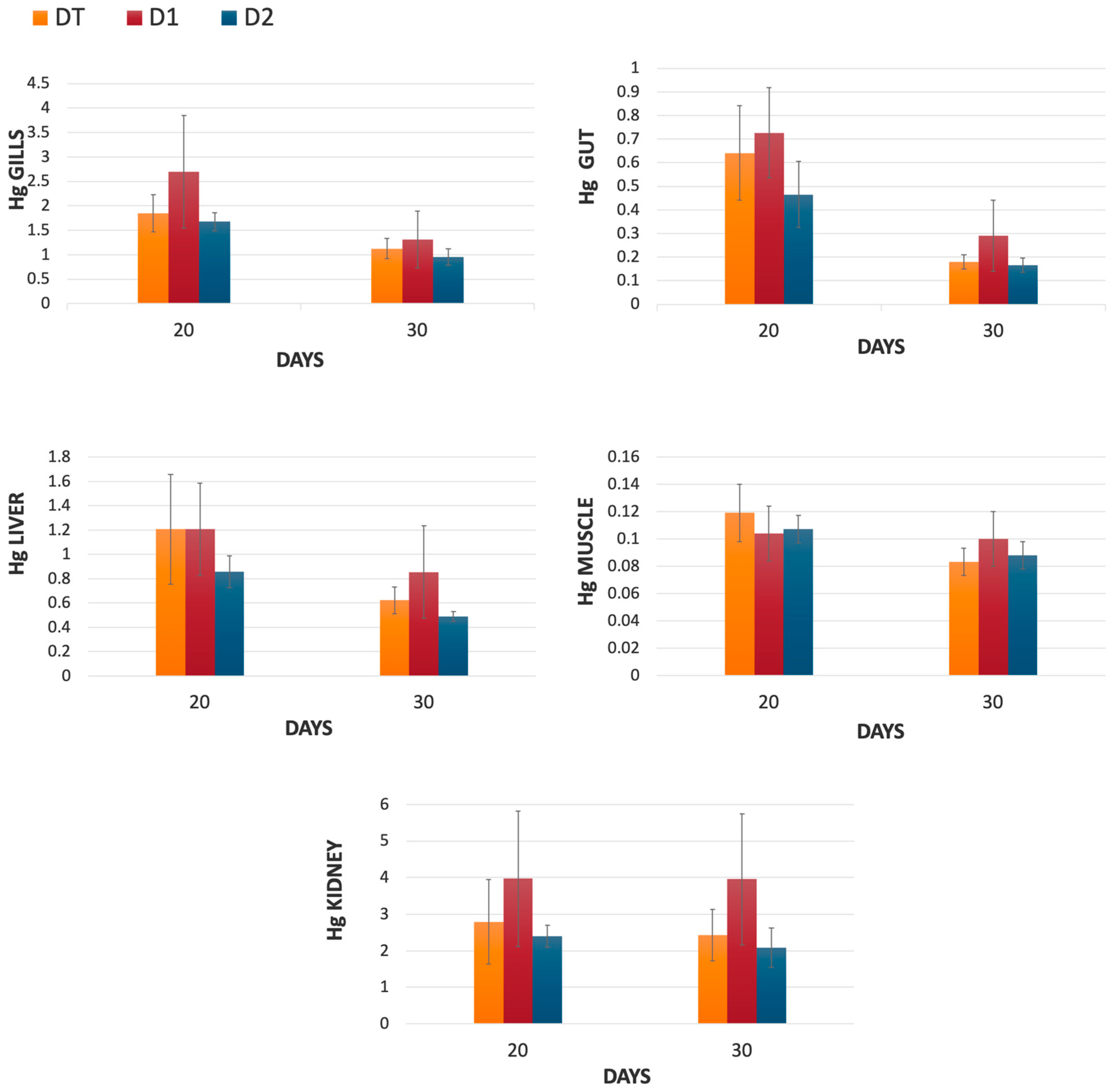 Applsci 15 07151 g003