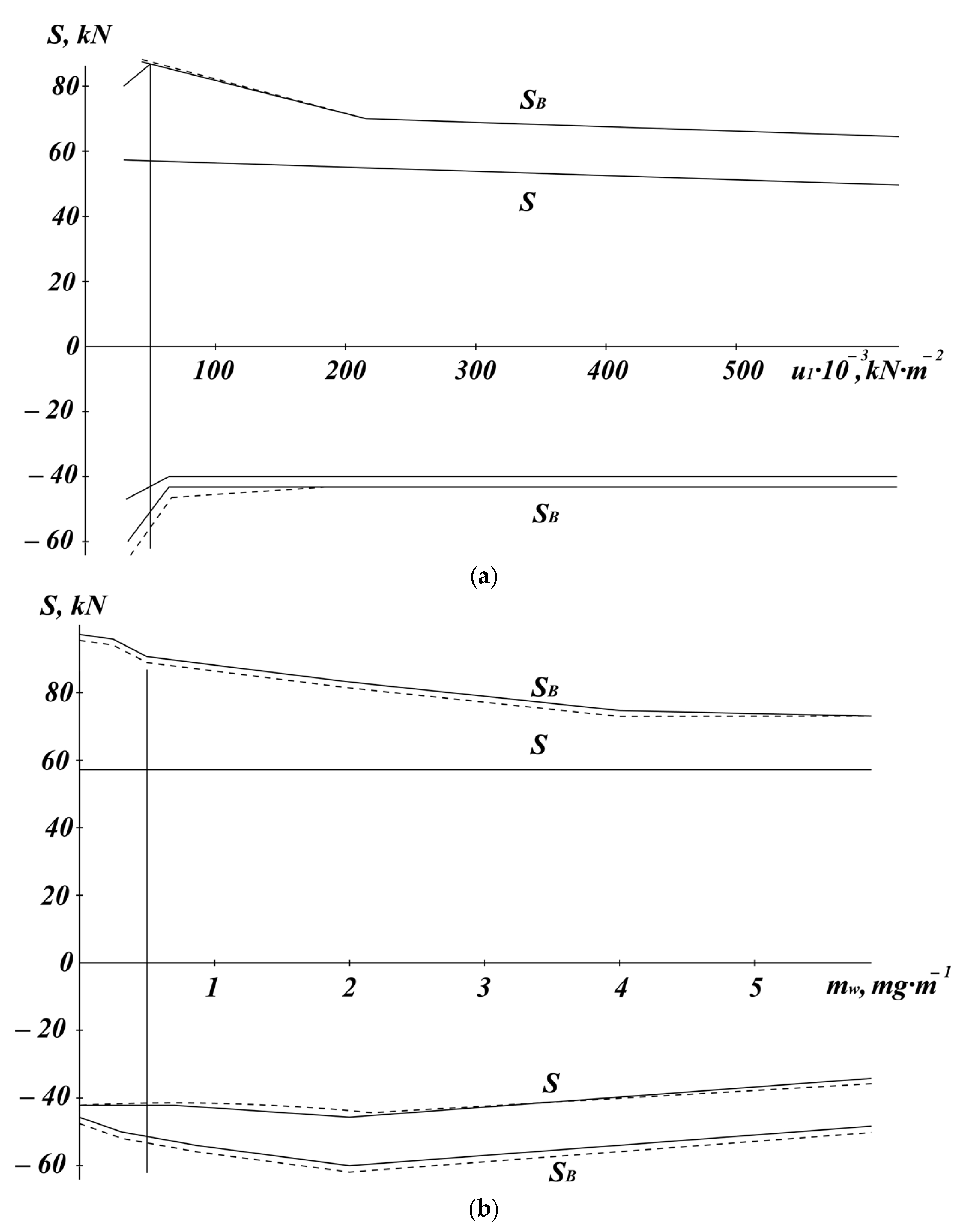Applsci 15 07152 g004