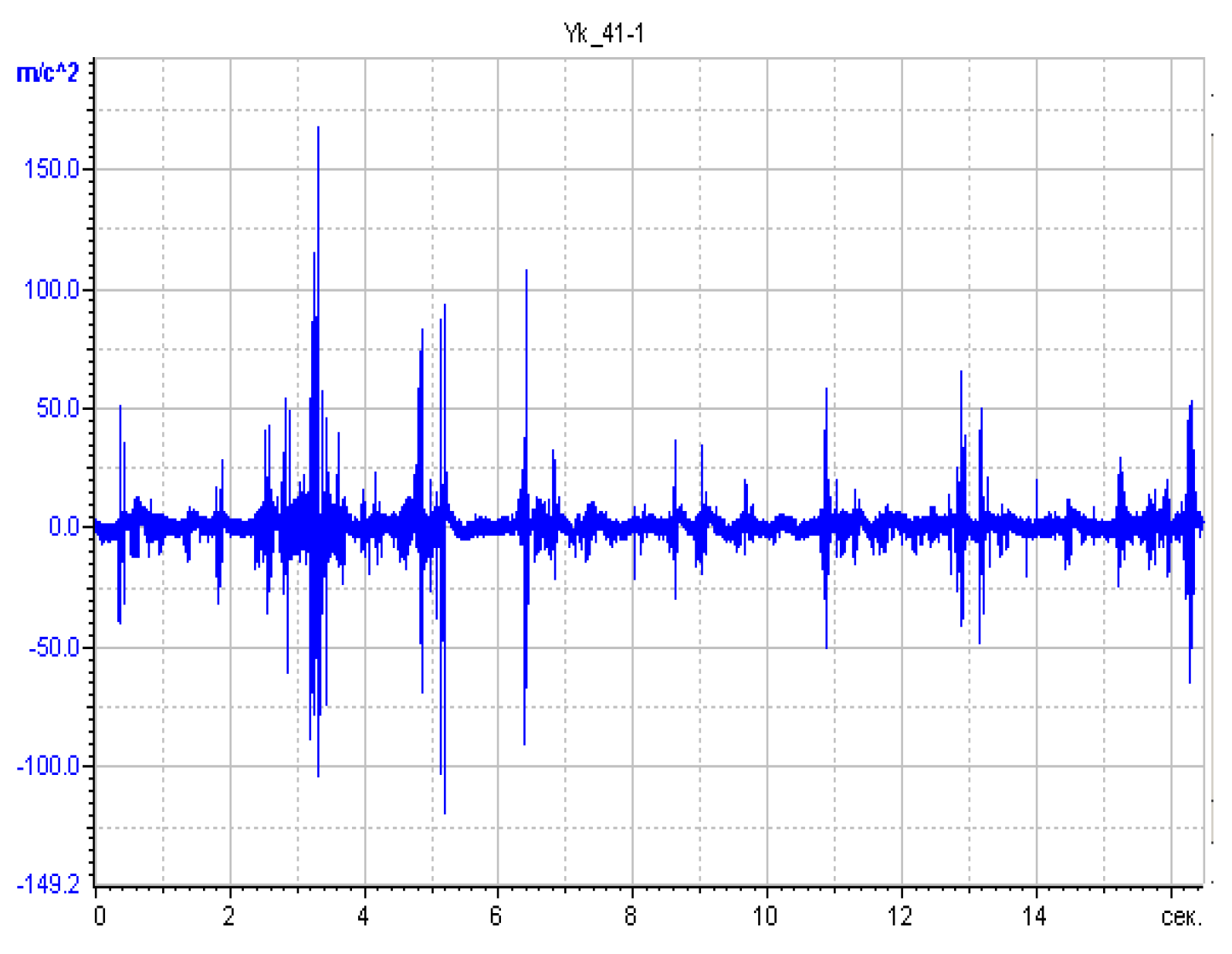 Applsci 15 07152 g011