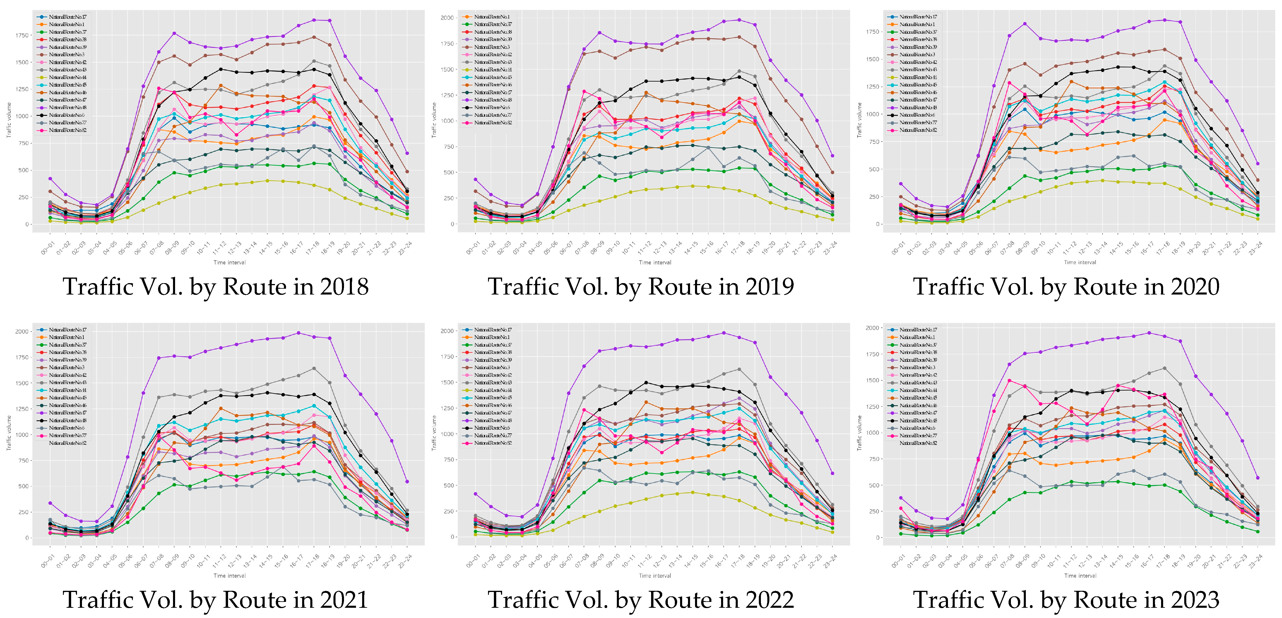 Applsci 15 07156 g004