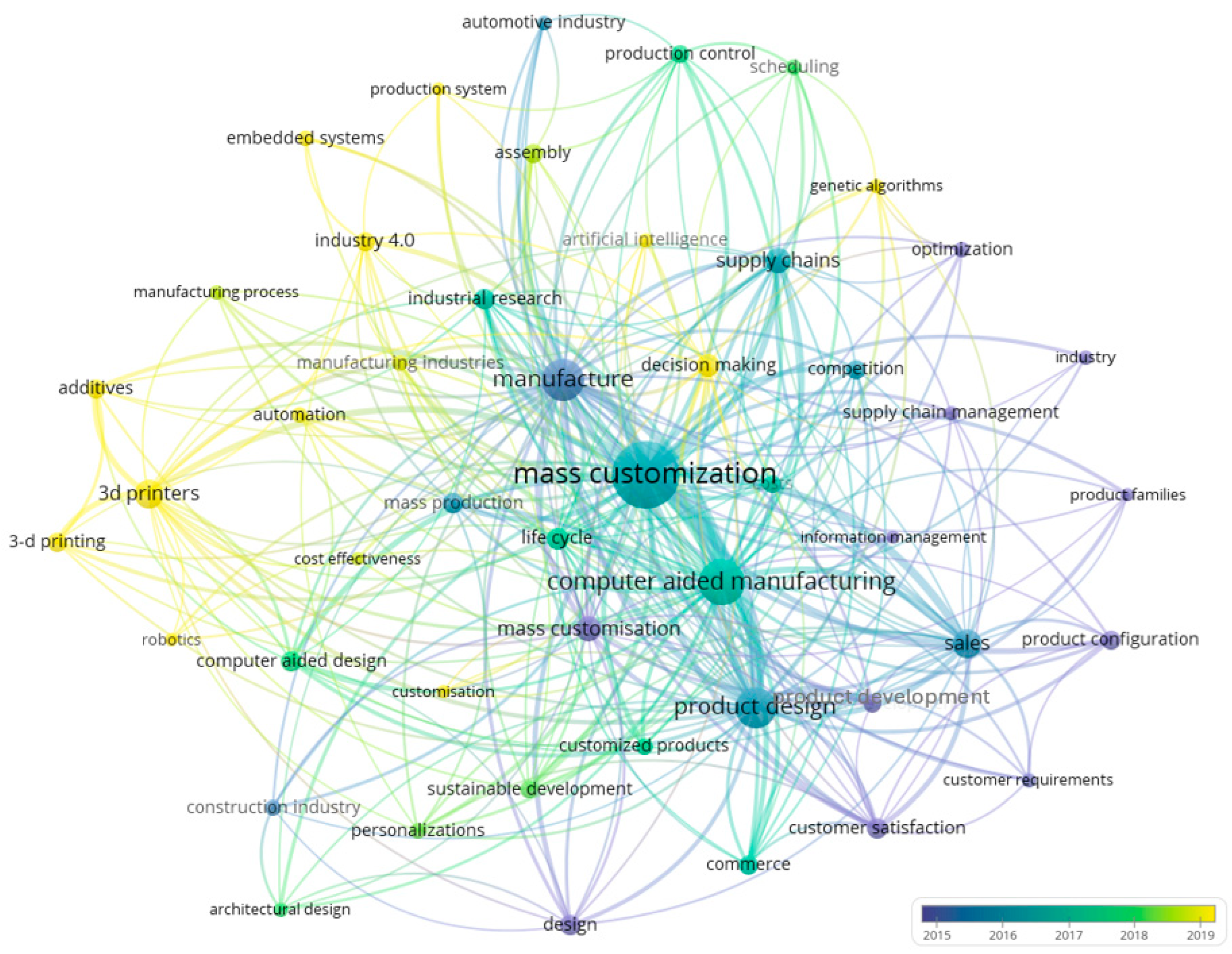 Applsci 15 07160 g002