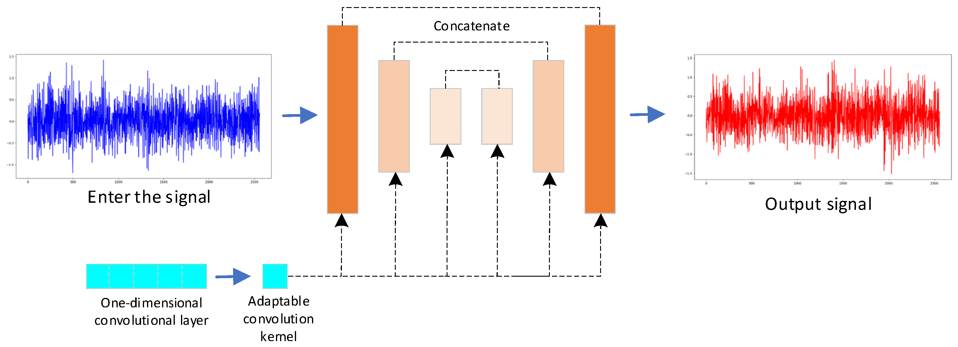 Applsci 15 07166 g001