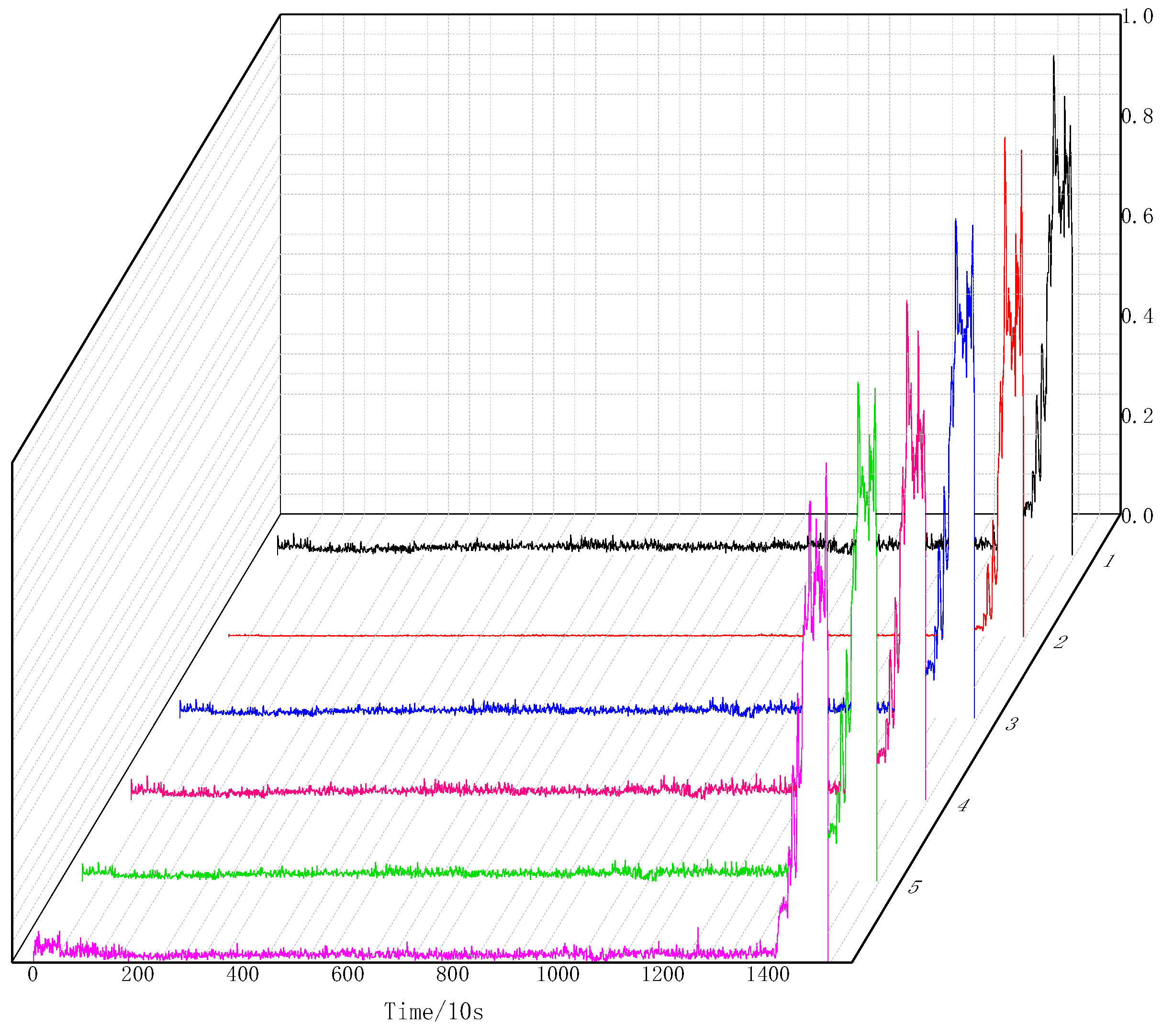 Applsci 15 07166 g006