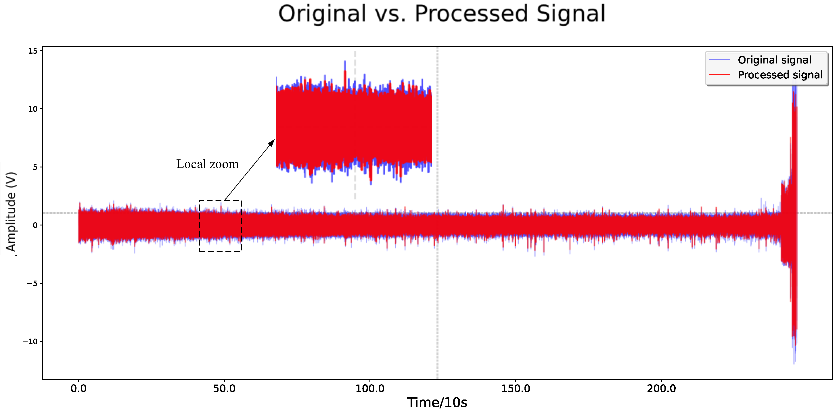 Applsci 15 07166 g008