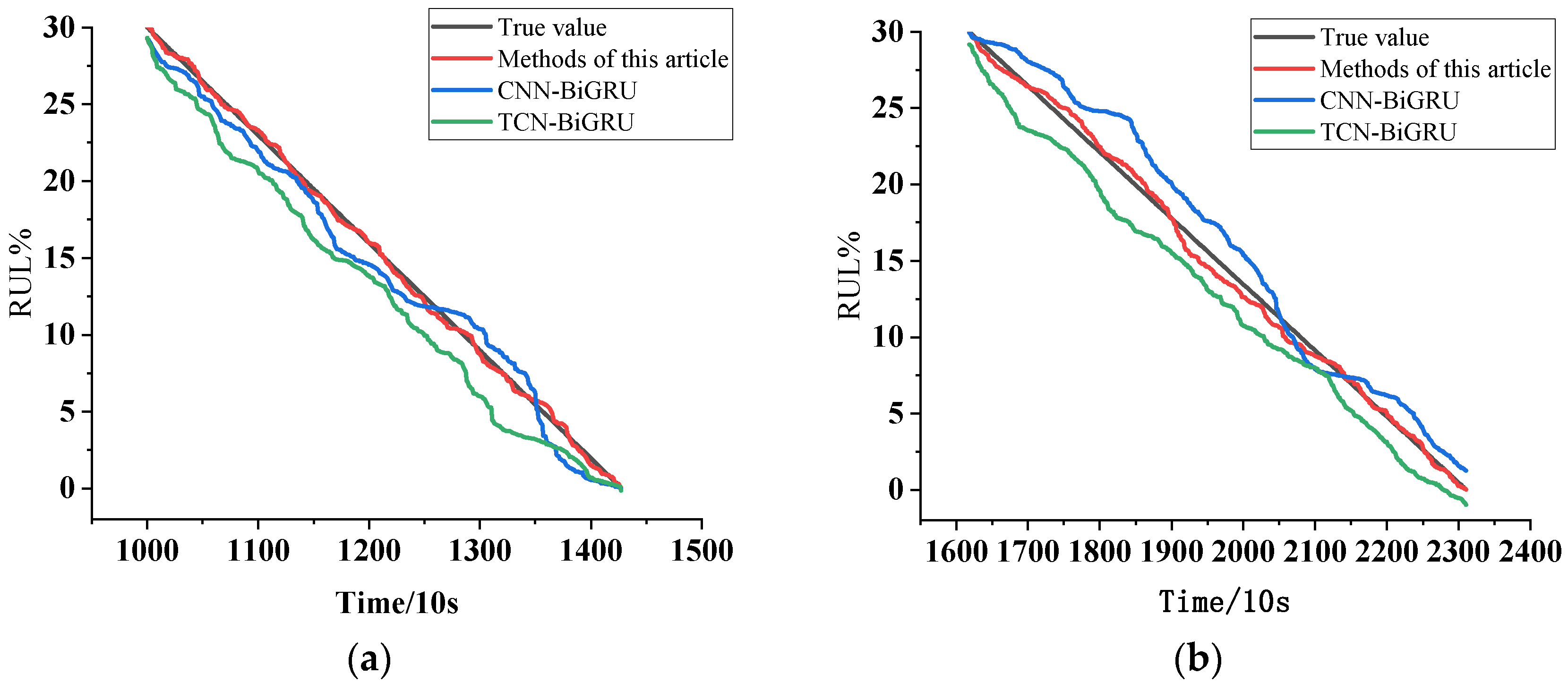 Applsci 15 07166 g016