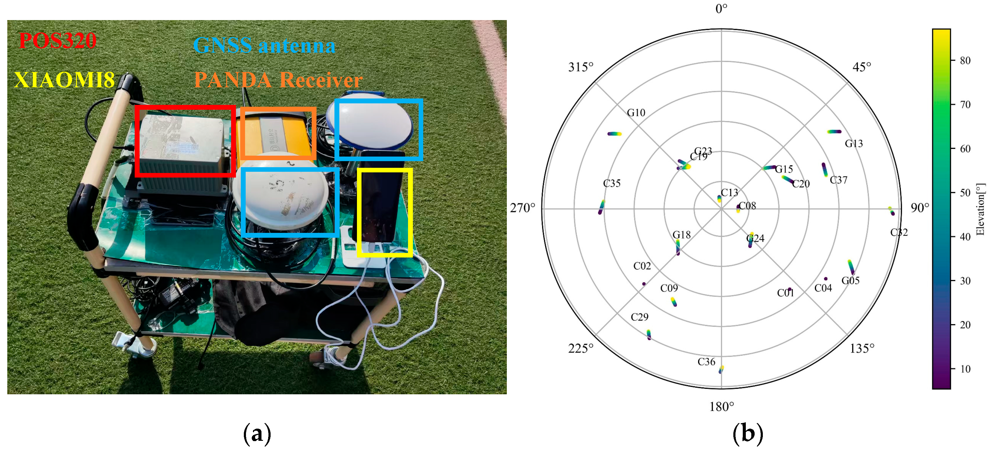 Applsci 15 07169 g002