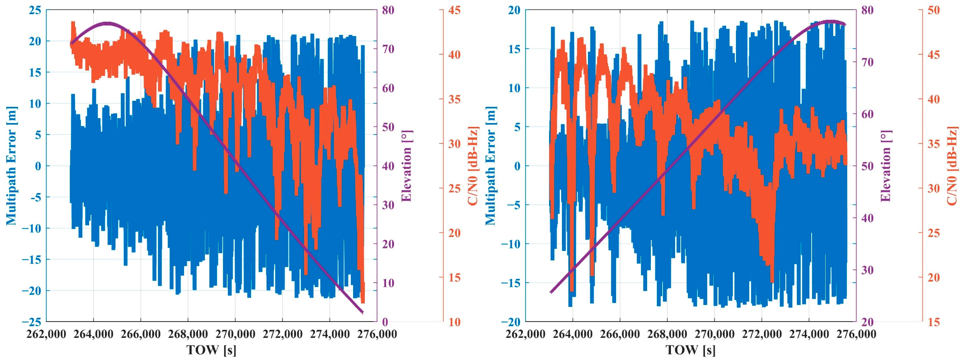 Applsci 15 07169 g007
