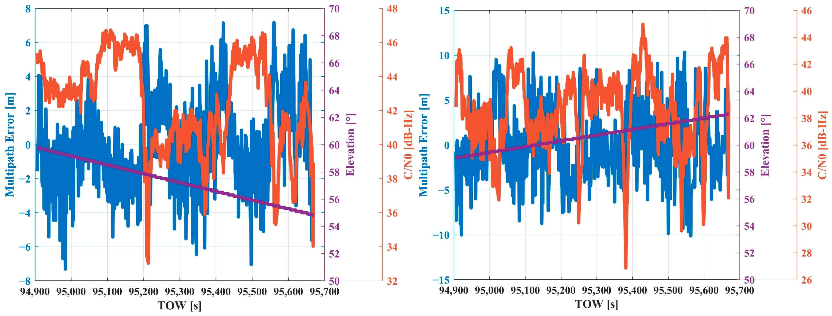 Applsci 15 07169 g008