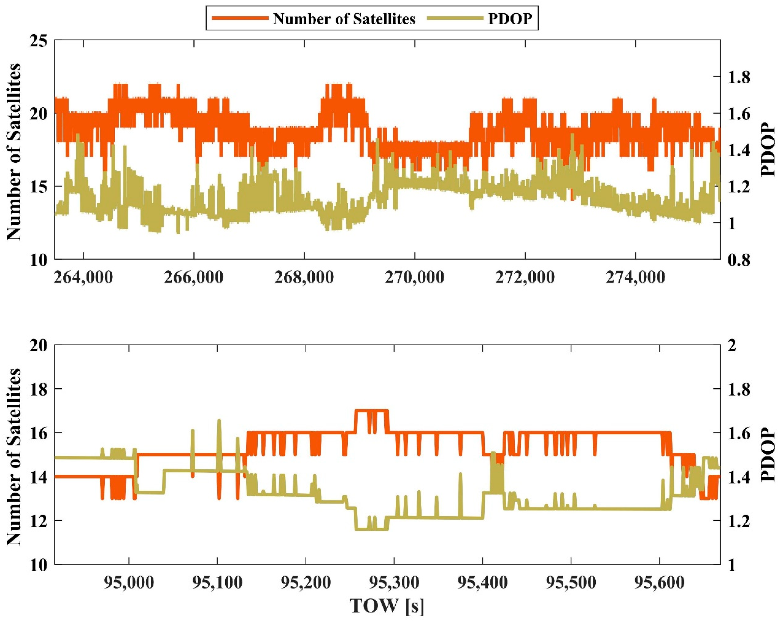 Applsci 15 07169 g009