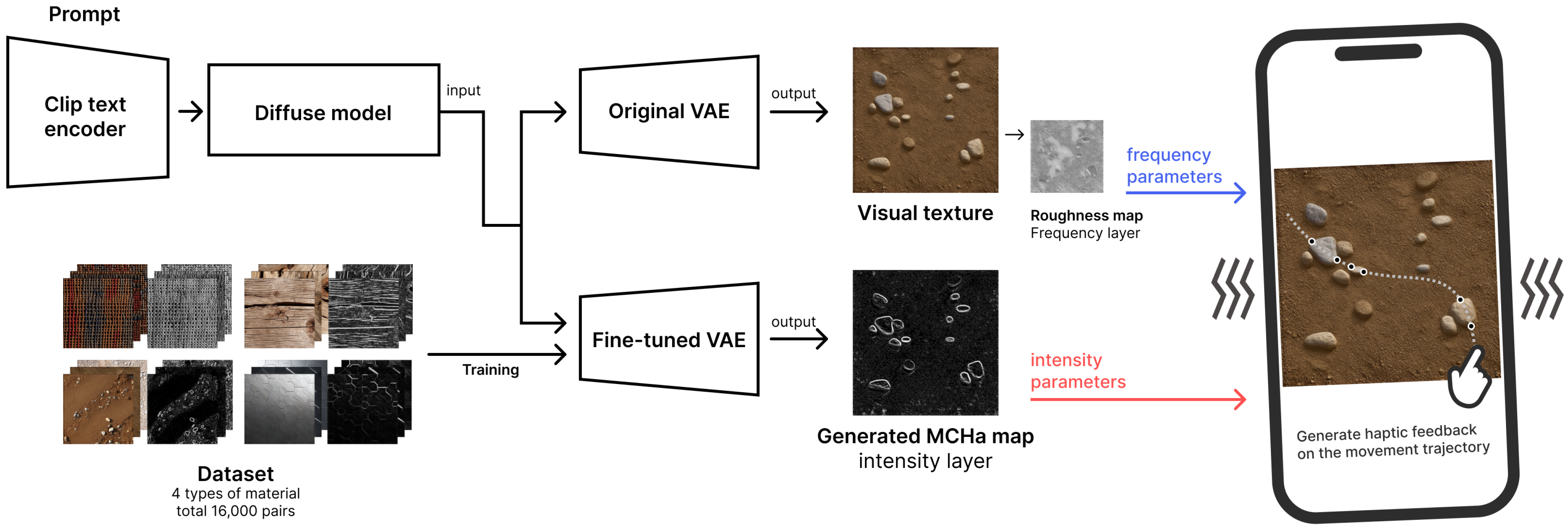 Applsci 15 07174 g002