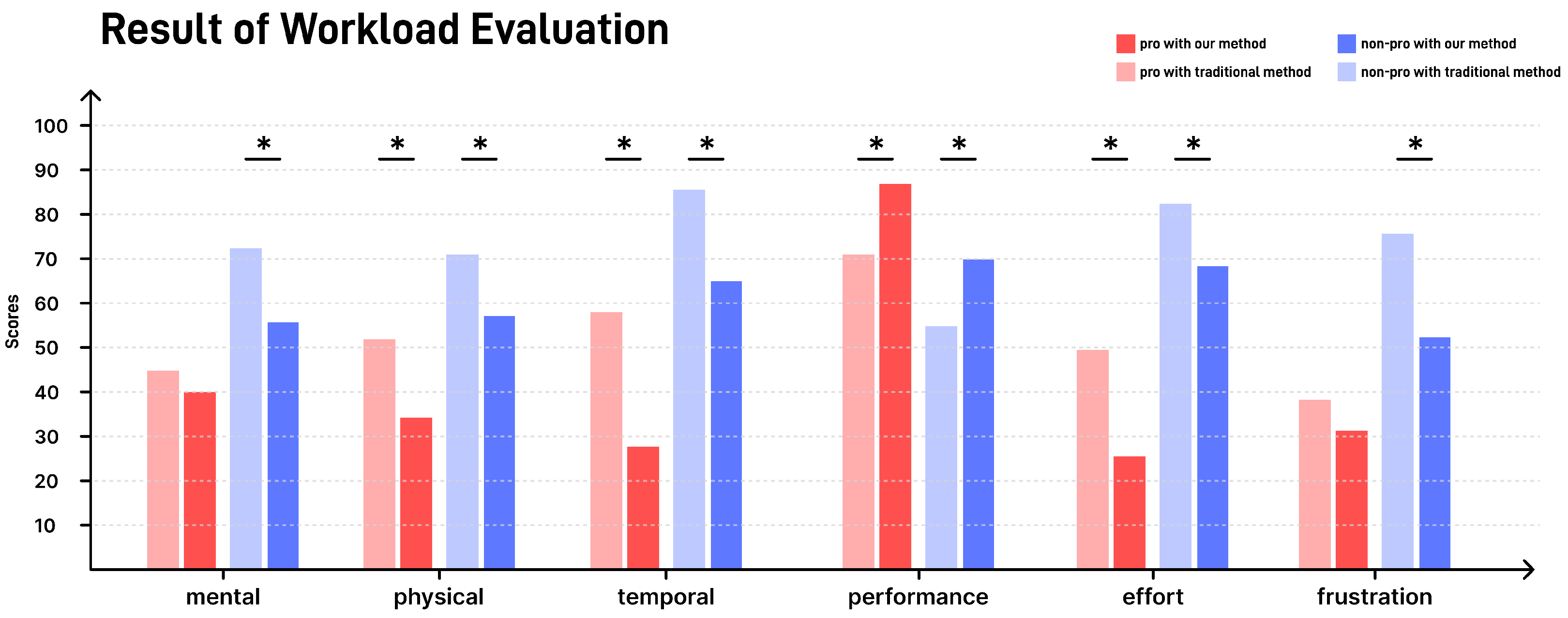 Applsci 15 07174 g007