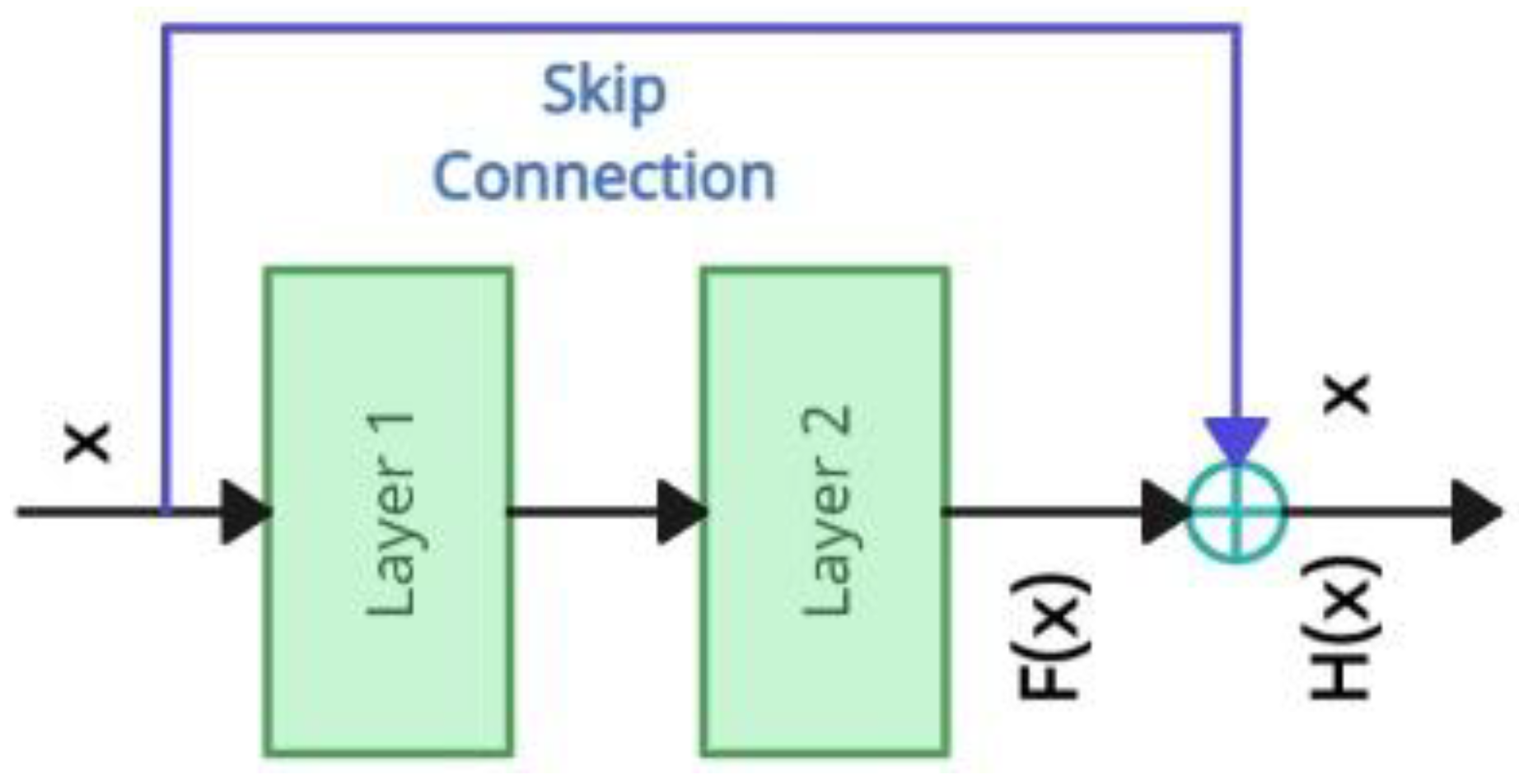 Applsci 15 07178 g004