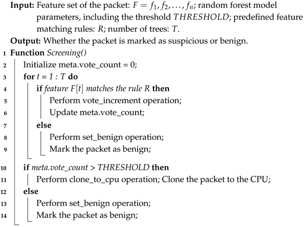 Applsci 15 07179 i001