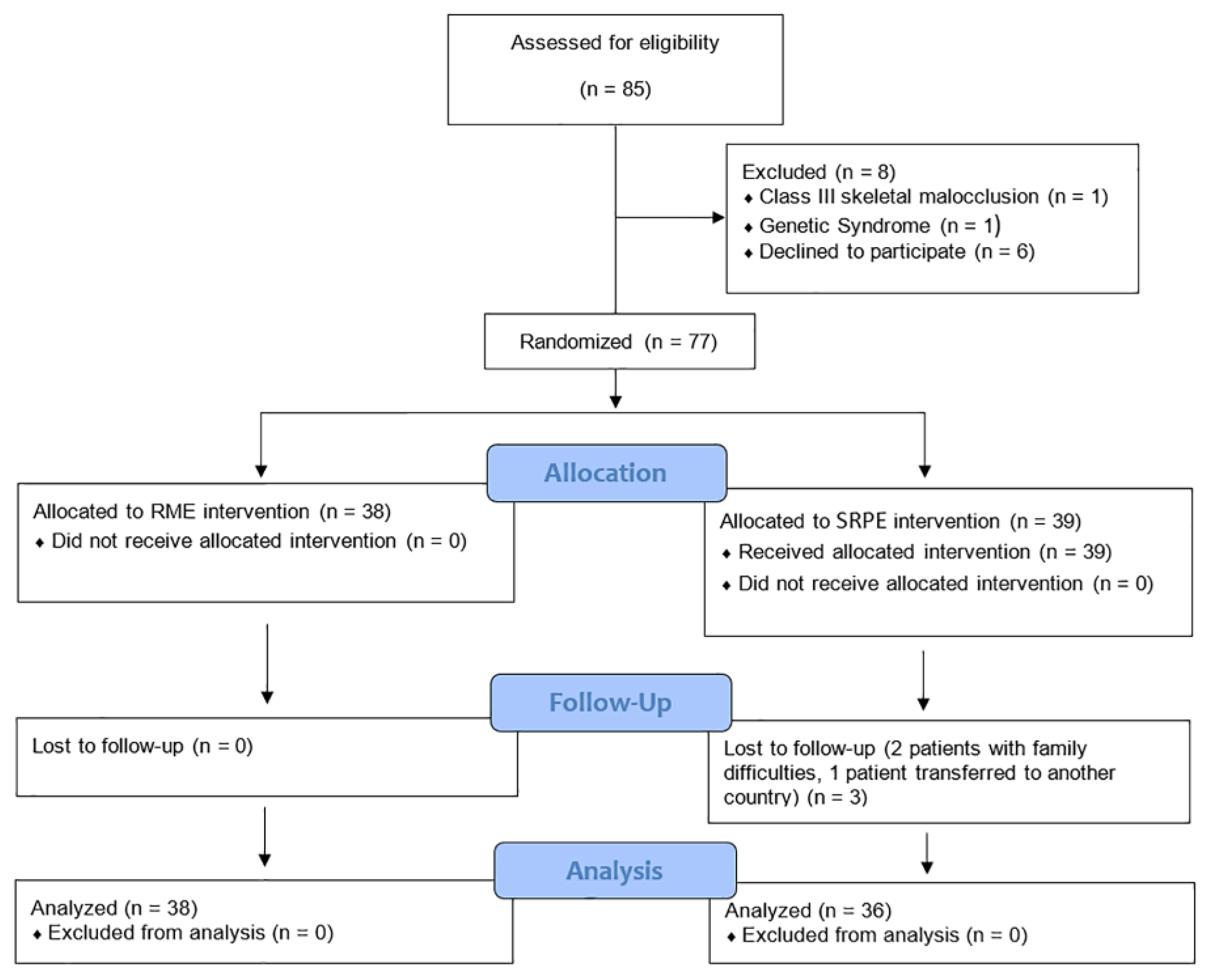 Applsci 15 07187 g001 Applsci 15 07187 g001