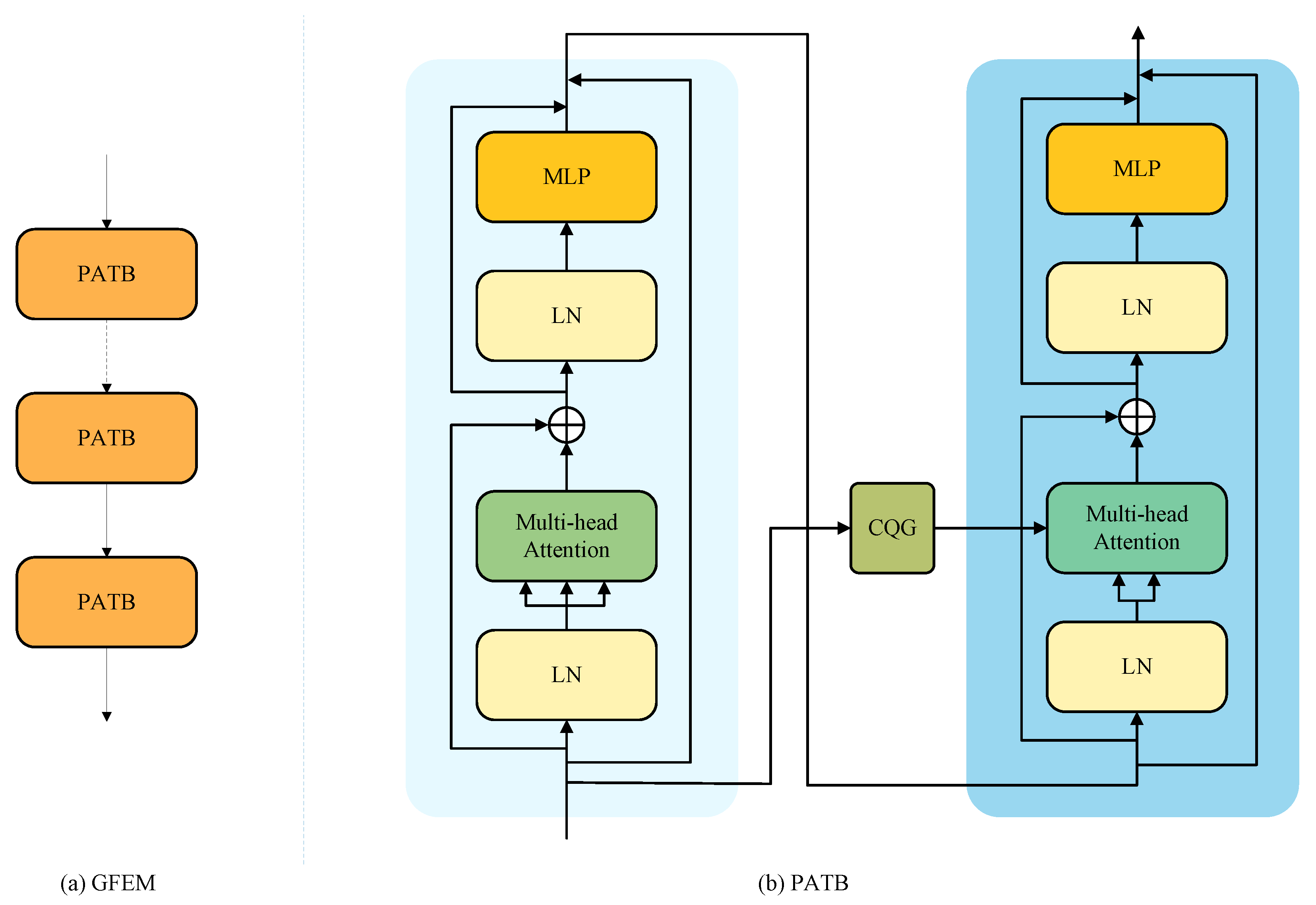 Applsci 15 07191 g005