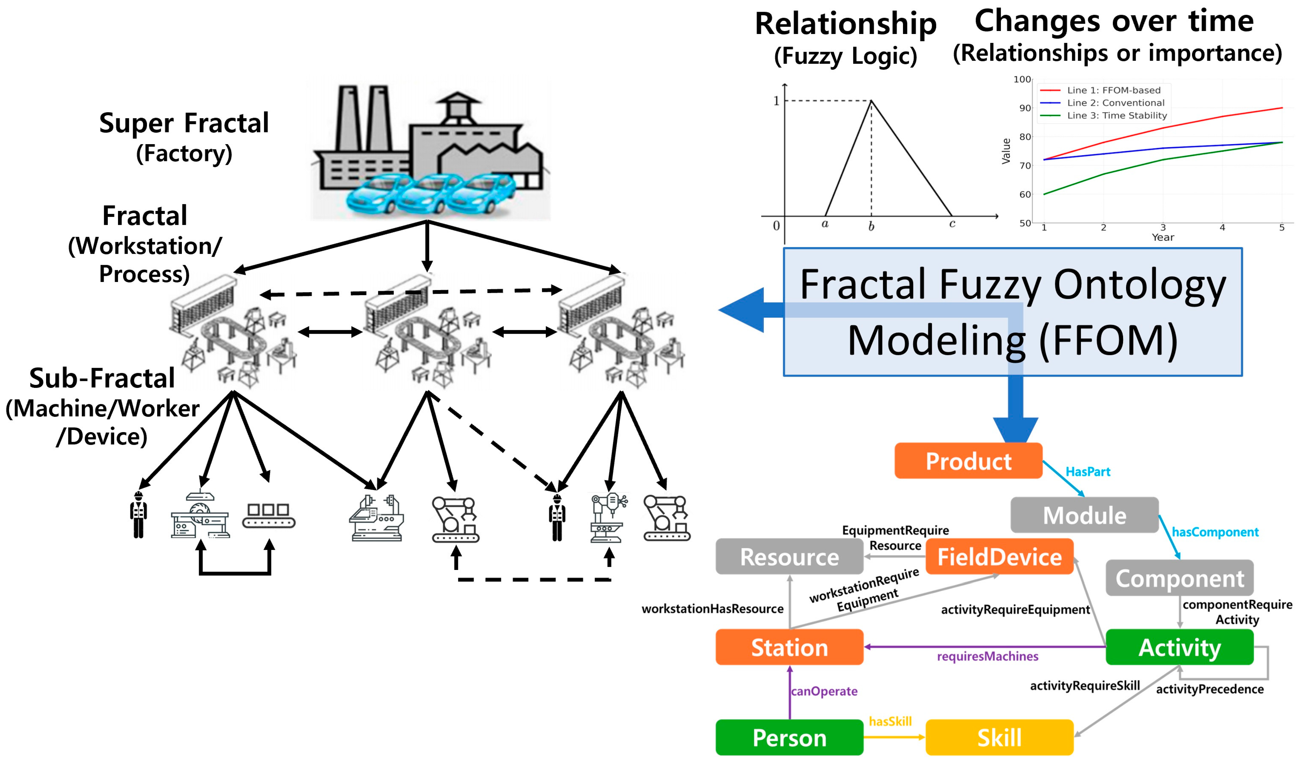 Applsci 15 07193 g002