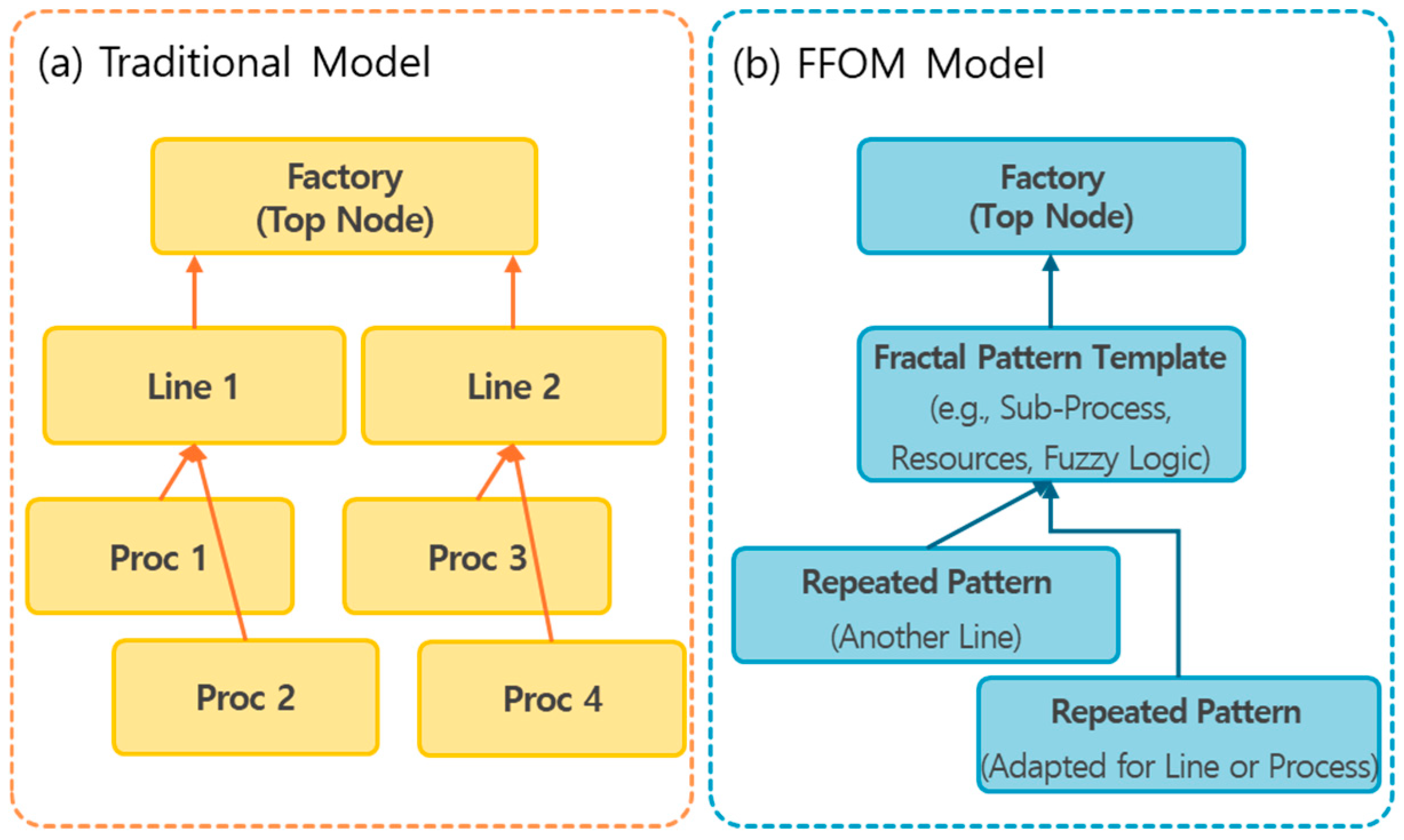 Applsci 15 07193 g003