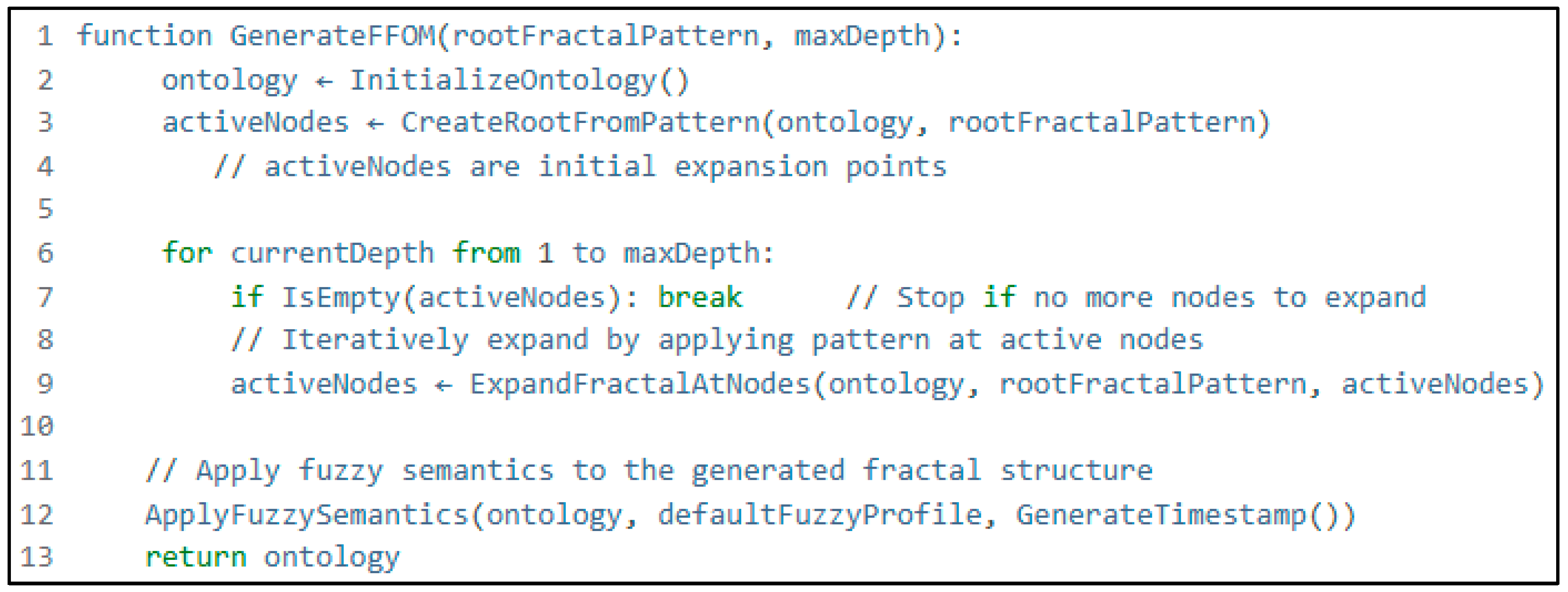 Applsci 15 07193 g004