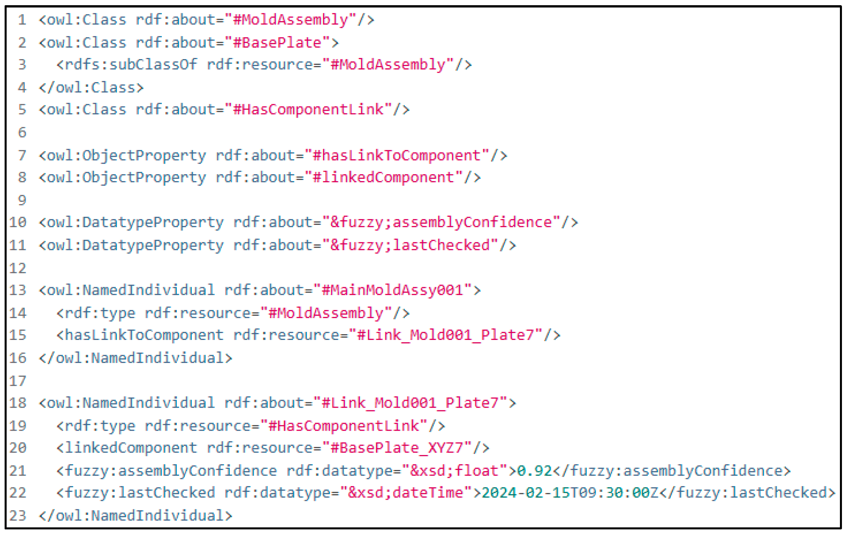 Applsci 15 07193 g005