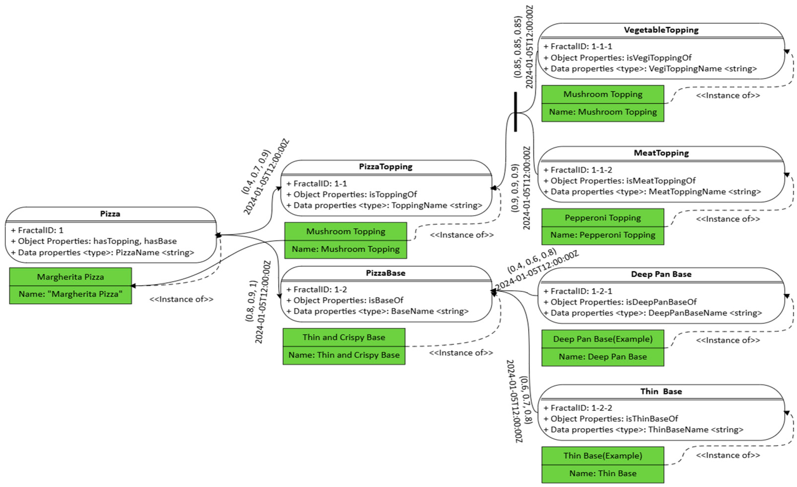 Applsci 15 07193 g006