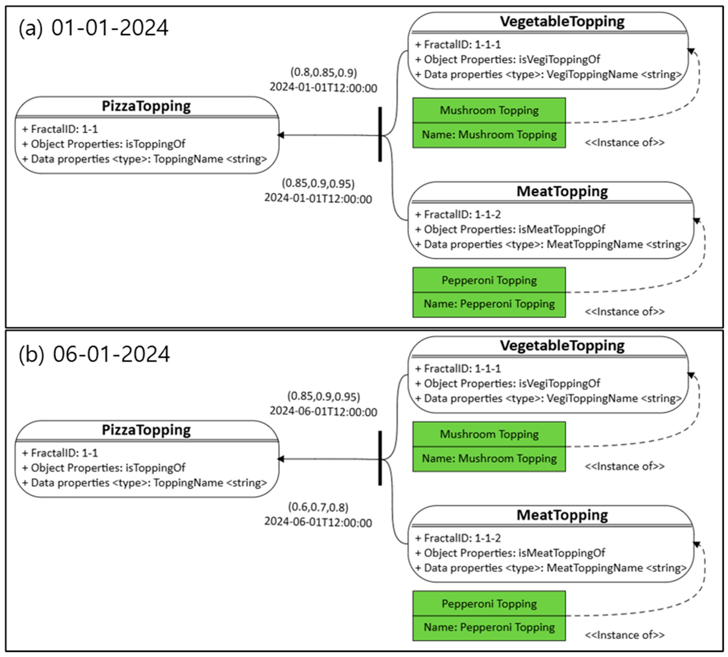 Applsci 15 07193 g007