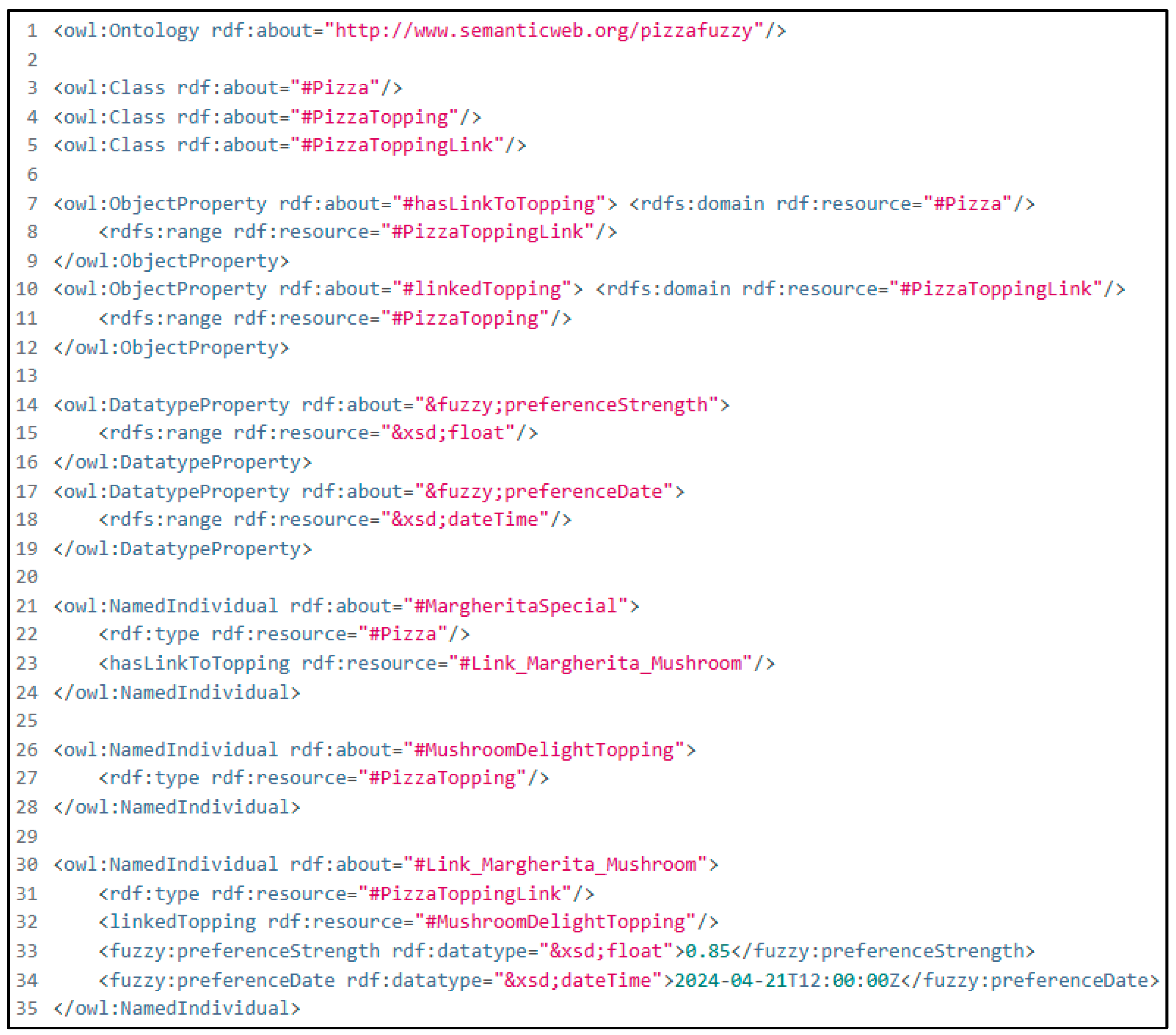 Applsci 15 07193 g008