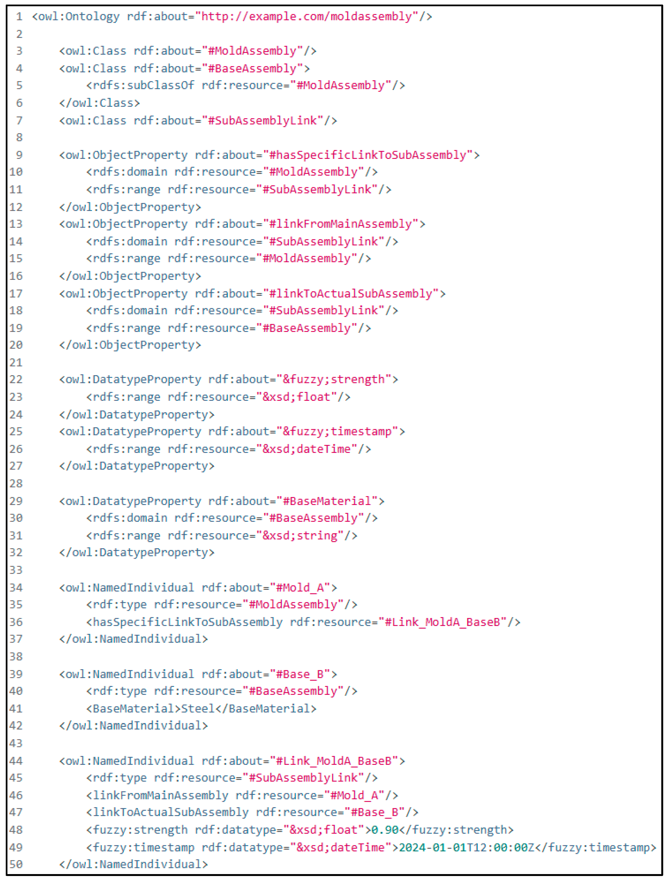 Applsci 15 07193 g010