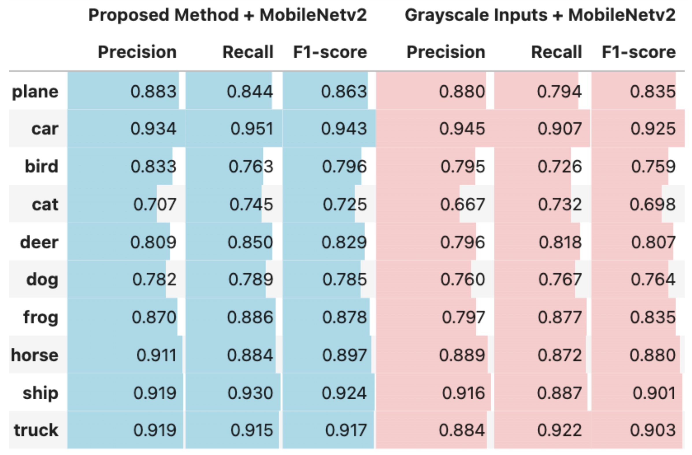 Applsci 15 07194 g004 Applsci 15 07194 g004