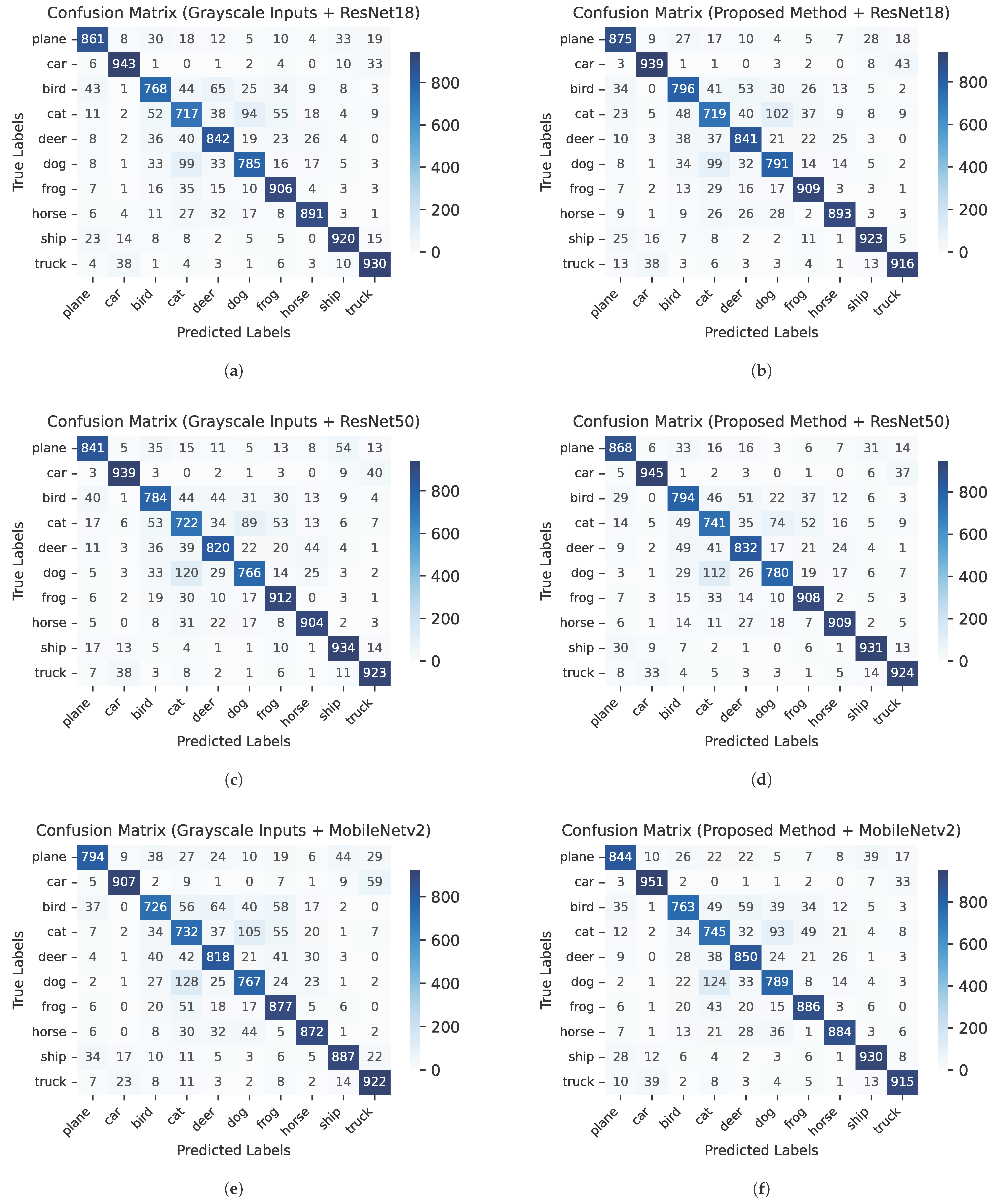 Applsci 15 07194 g005 Applsci 15 07194 g005