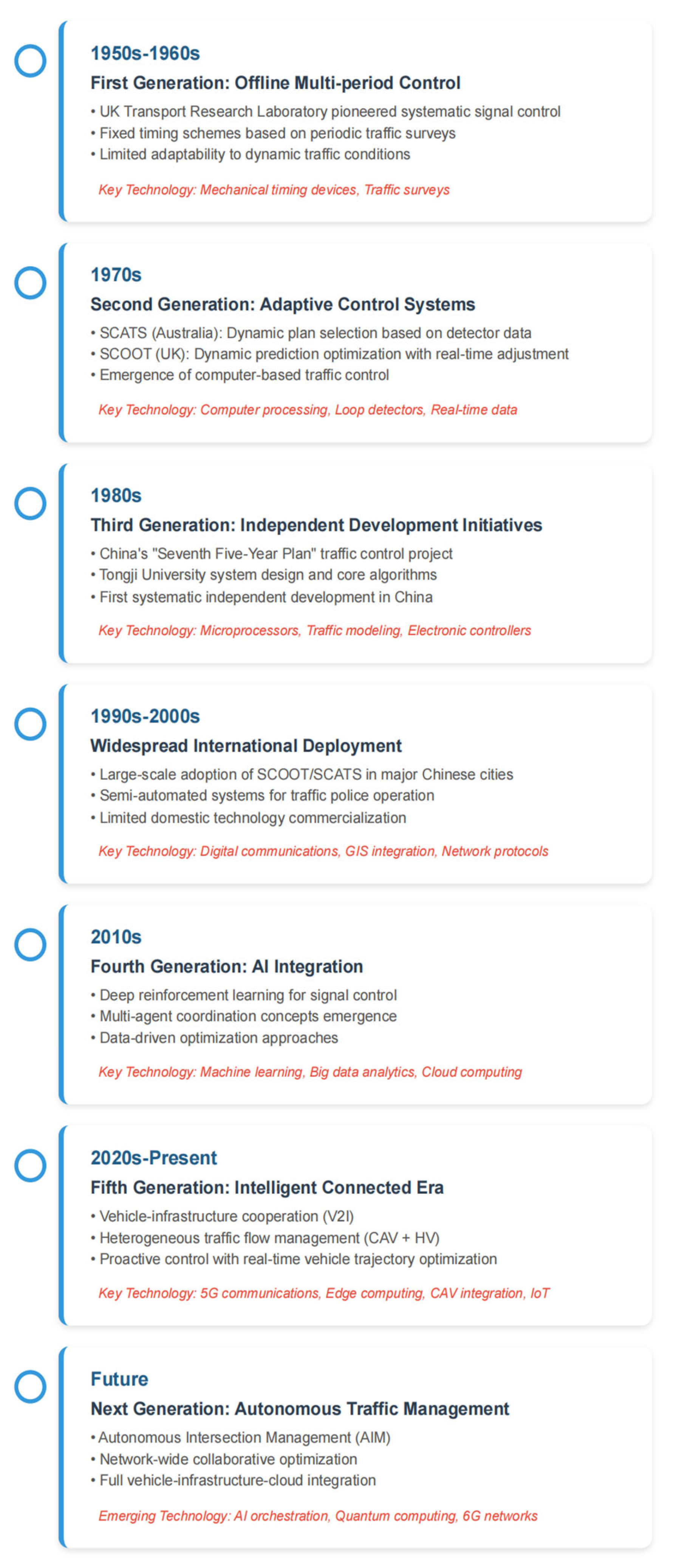 Applsci 15 07195 g001 Applsci 15 07195 g001