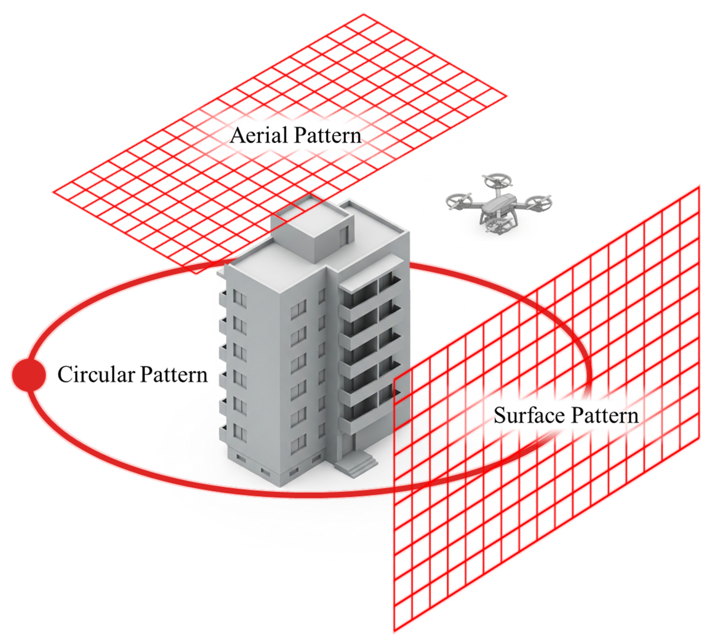 Applsci 15 07196 g002