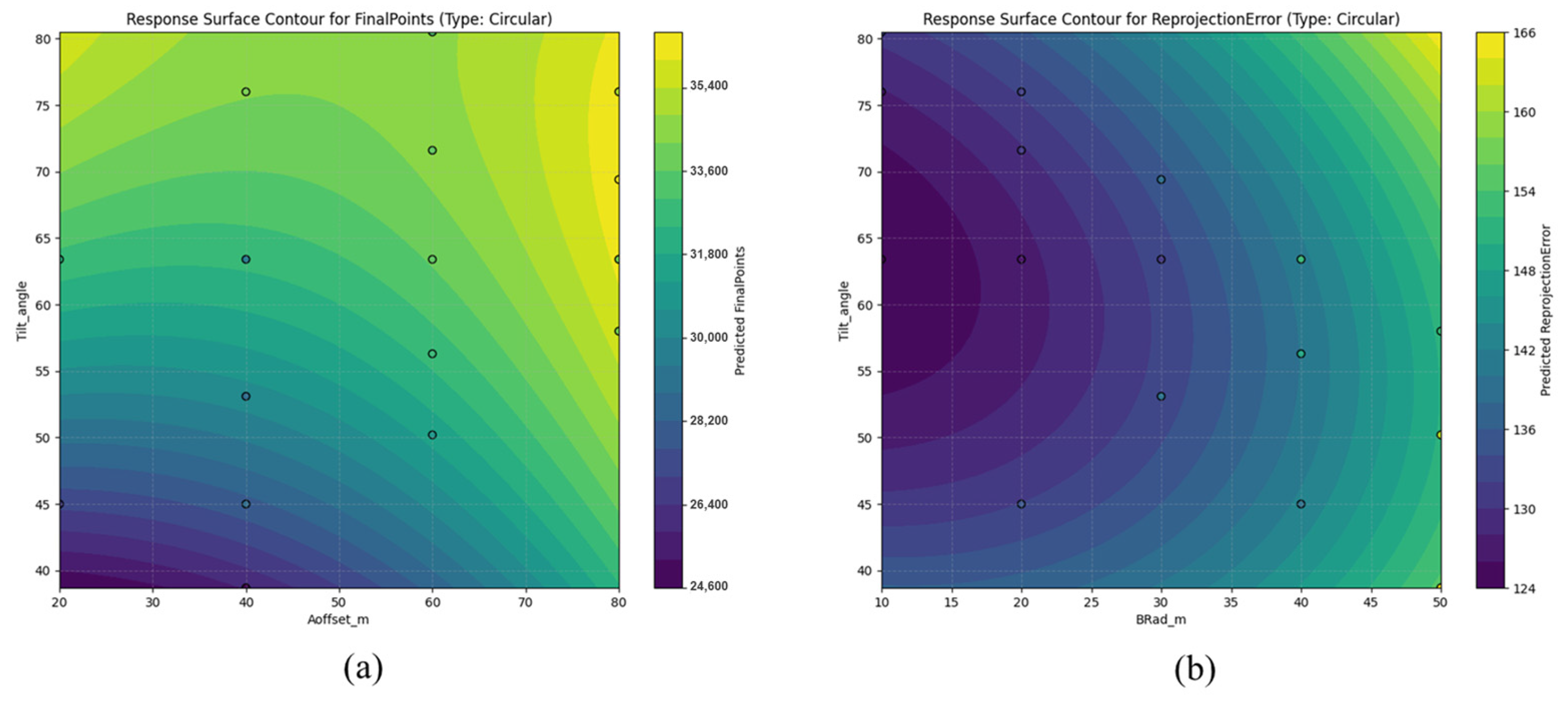 Applsci 15 07196 g005