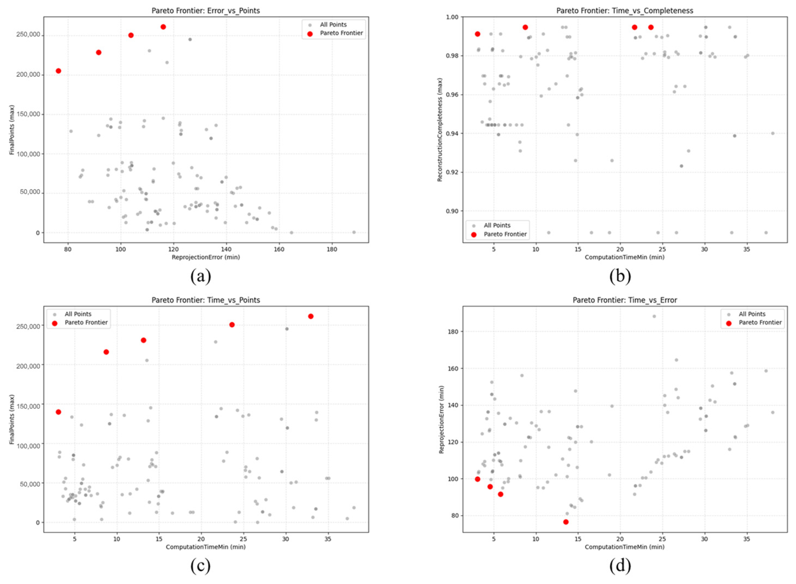 Applsci 15 07196 g007