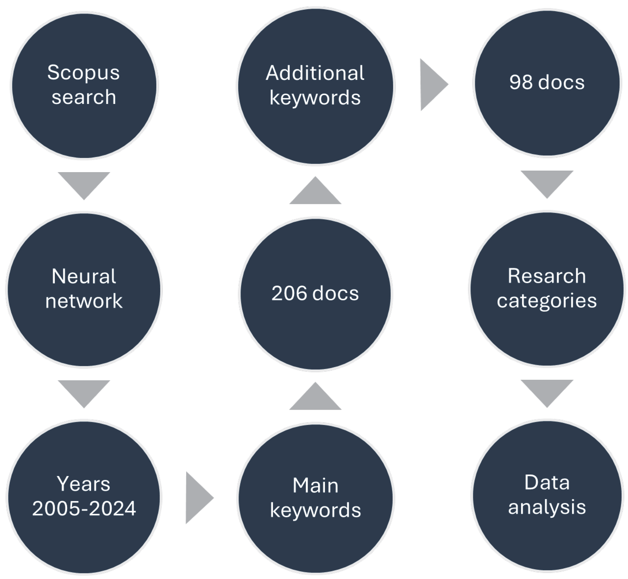 Applsci 15 07198 g001 Applsci 15 07198 g001