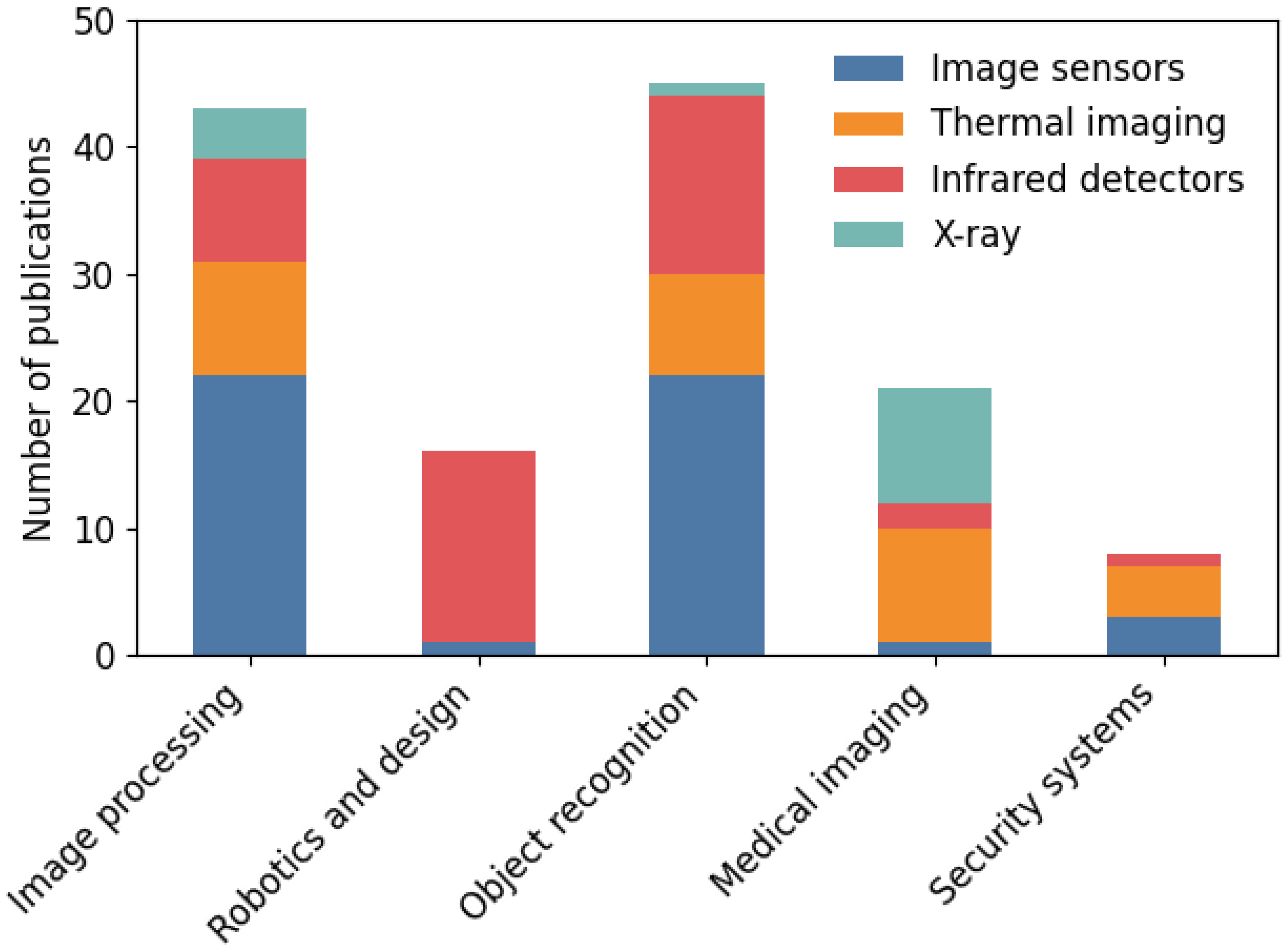 Applsci 15 07198 g007 Applsci 15 07198 g007