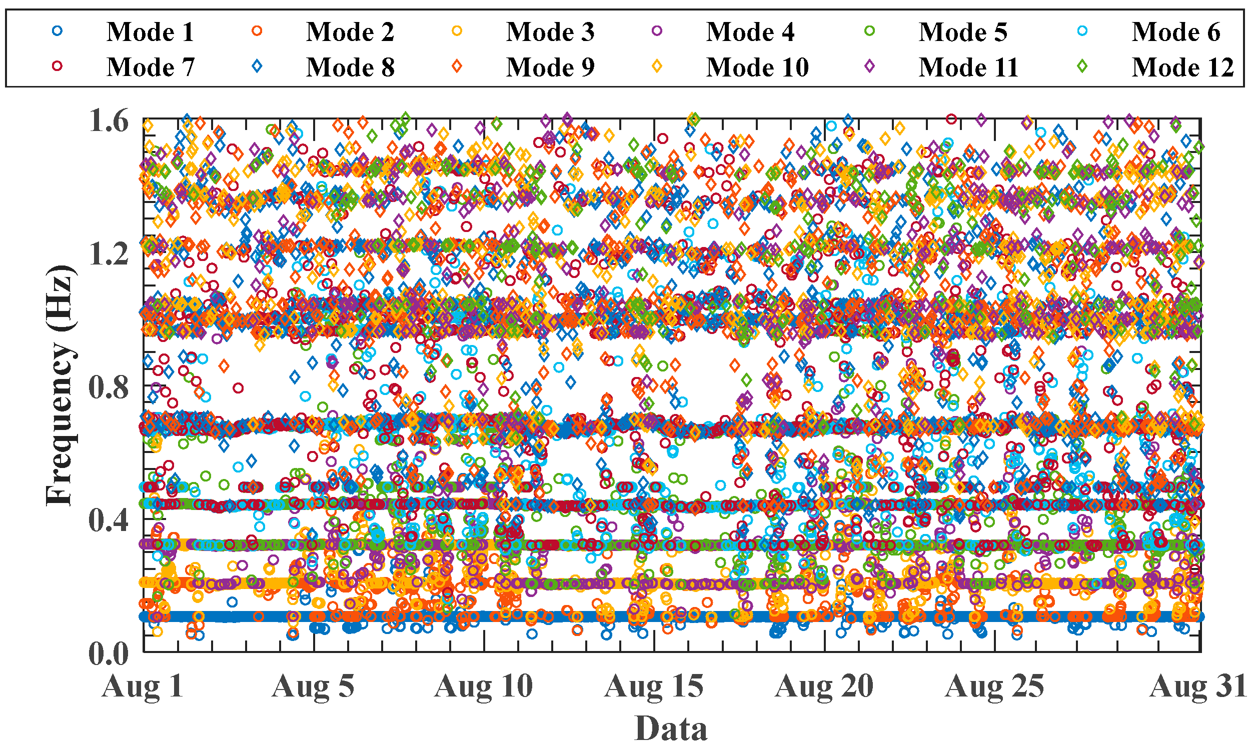 Applsci 15 07201 g003