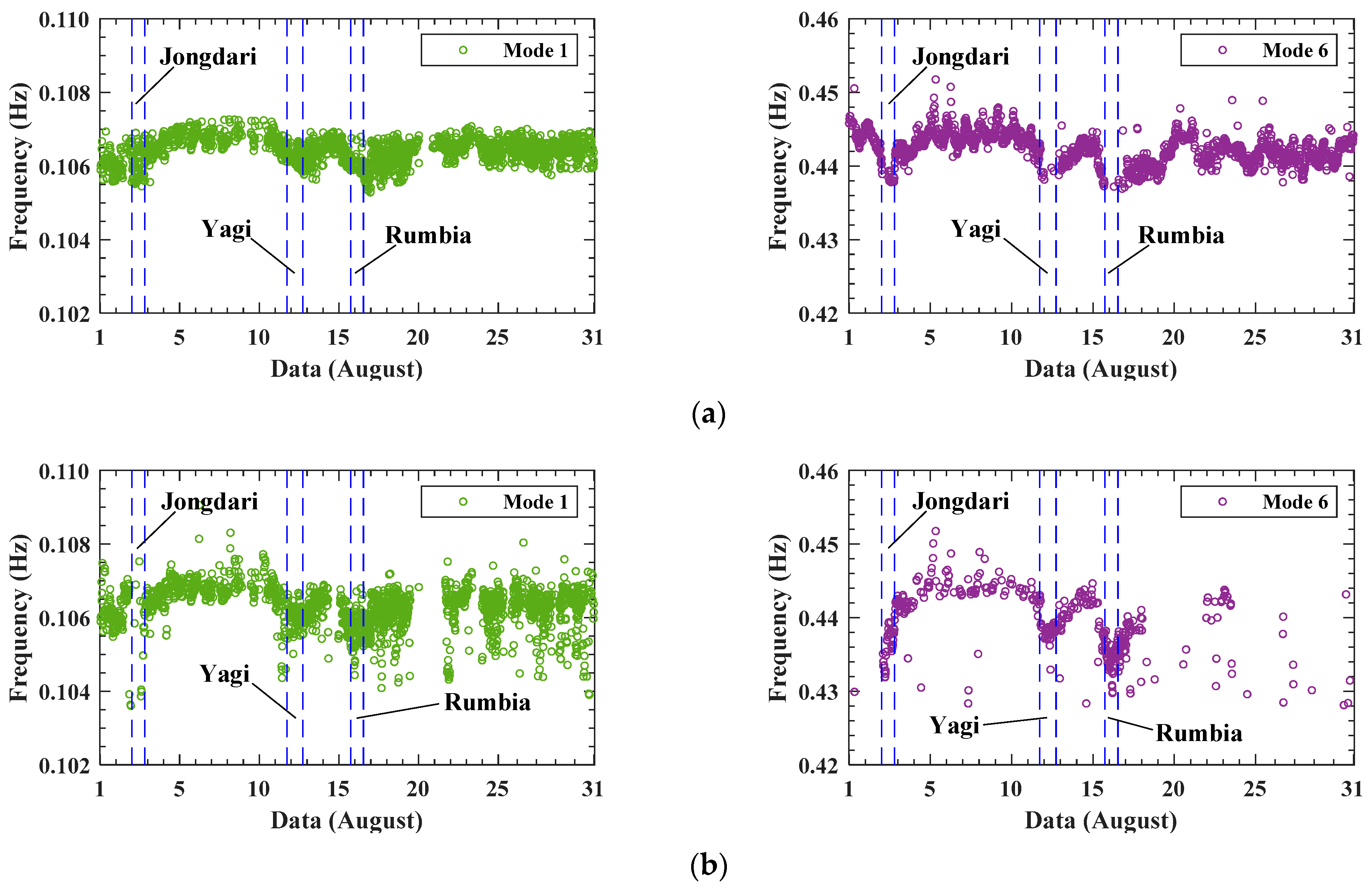 Applsci 15 07201 g004