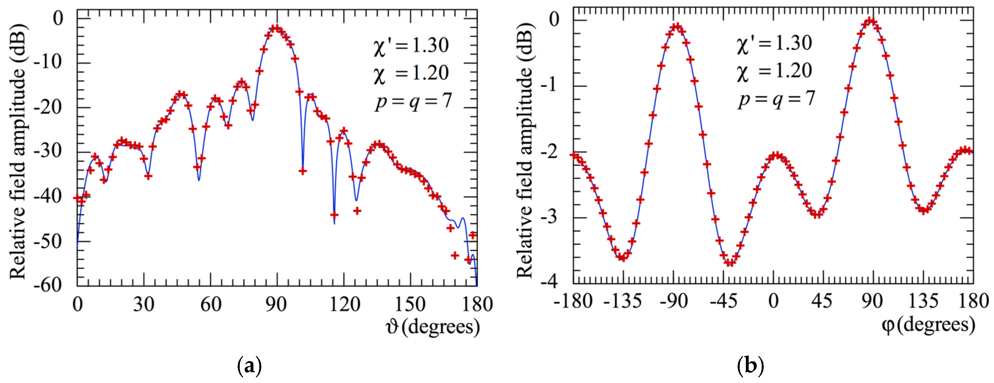 Applsci 15 07202 g006 Applsci 15 07202 g006