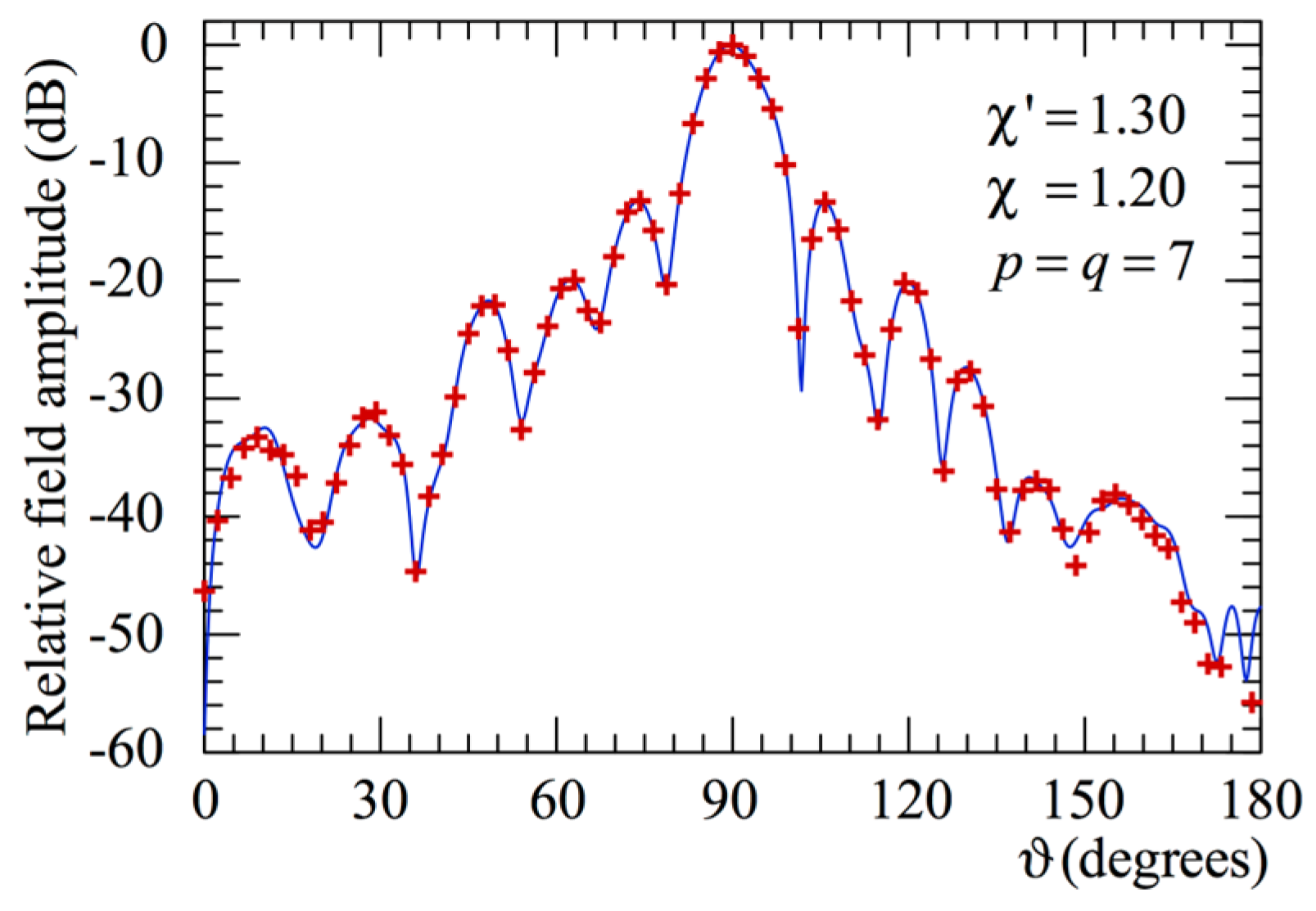 Applsci 15 07202 g007 Applsci 15 07202 g007